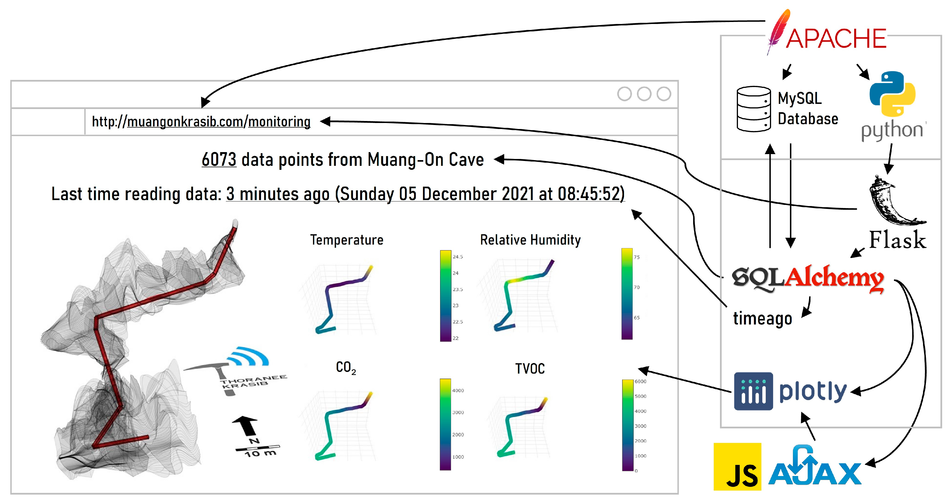 Engproc 67 00007 g009