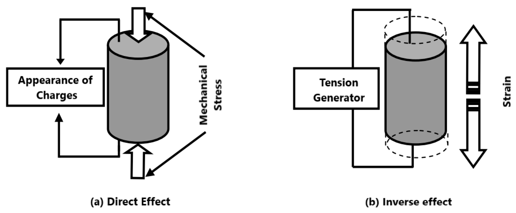 Engproc 67 00013 g001