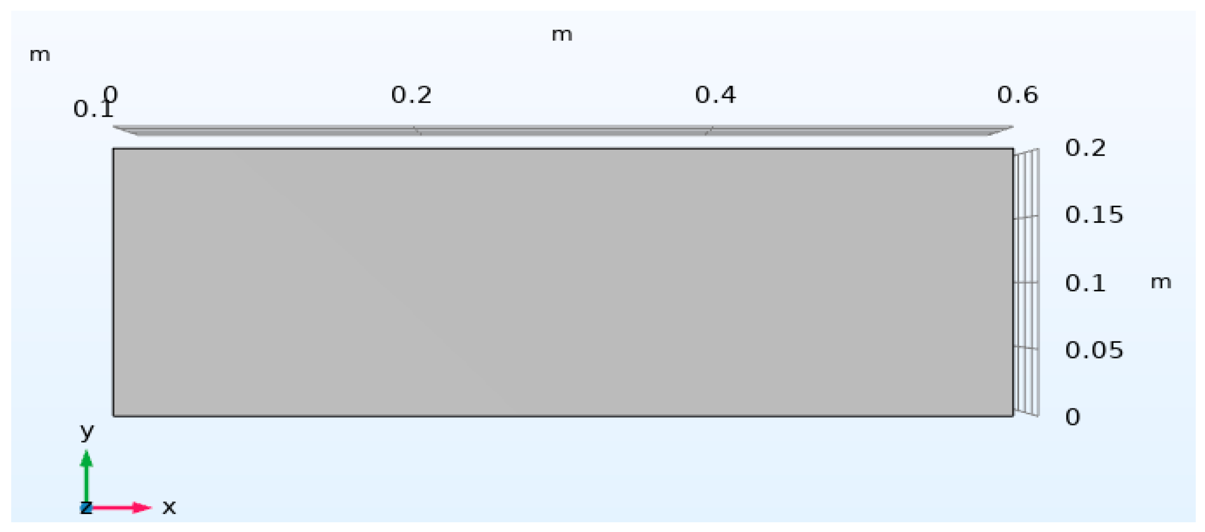 Engproc 67 00013 g003