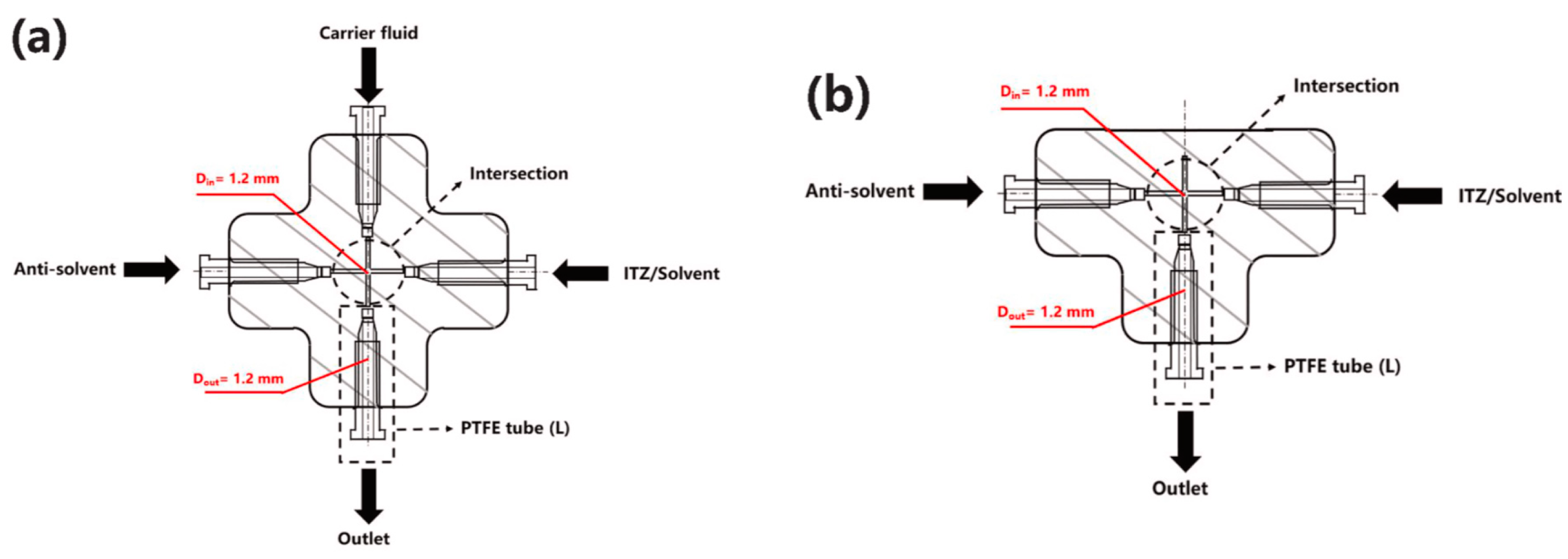 Engproc 67 00021 g004