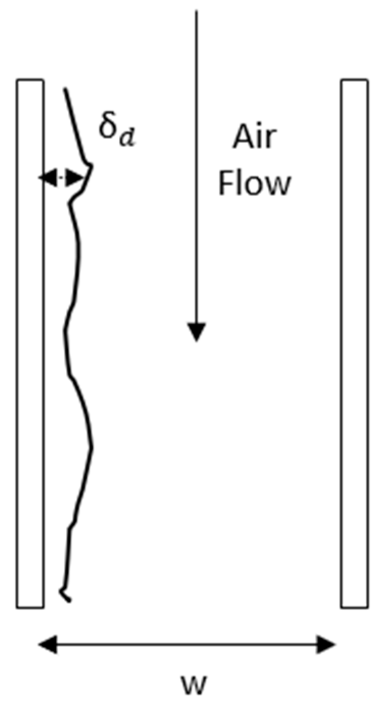 Engproc 67 00024 g001