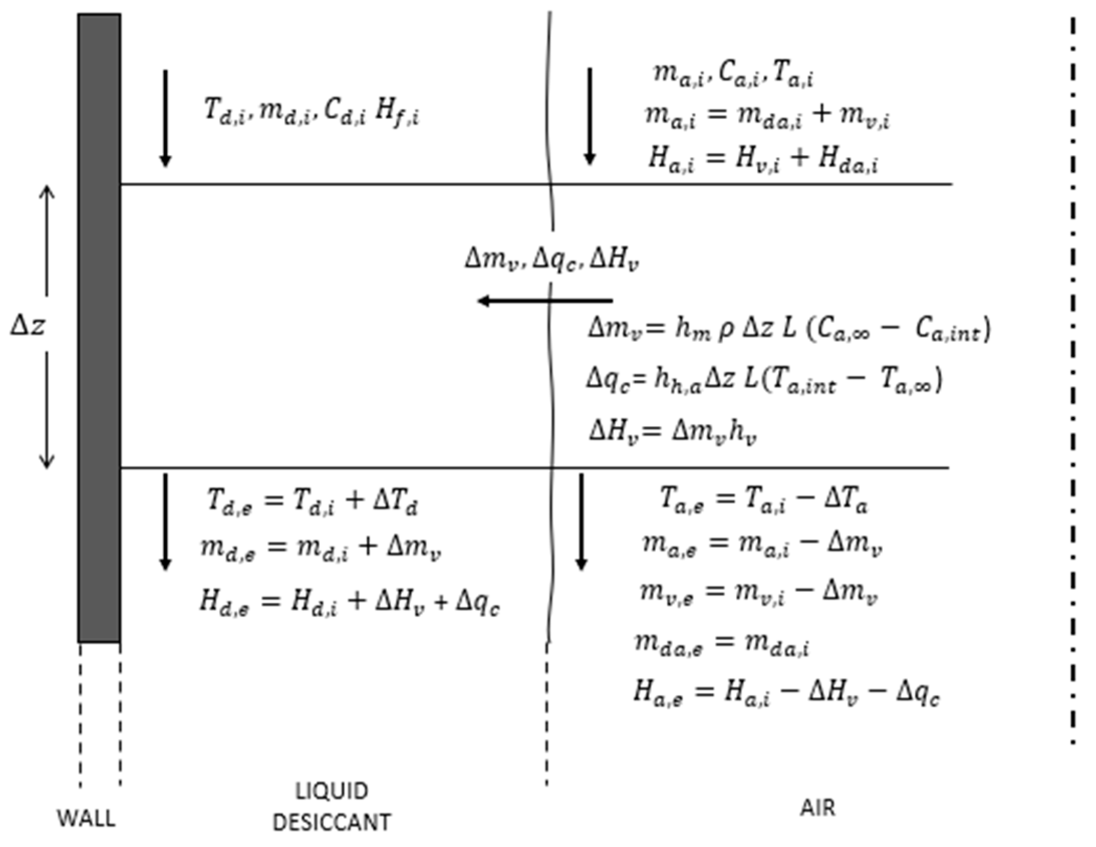 Engproc 67 00024 g002