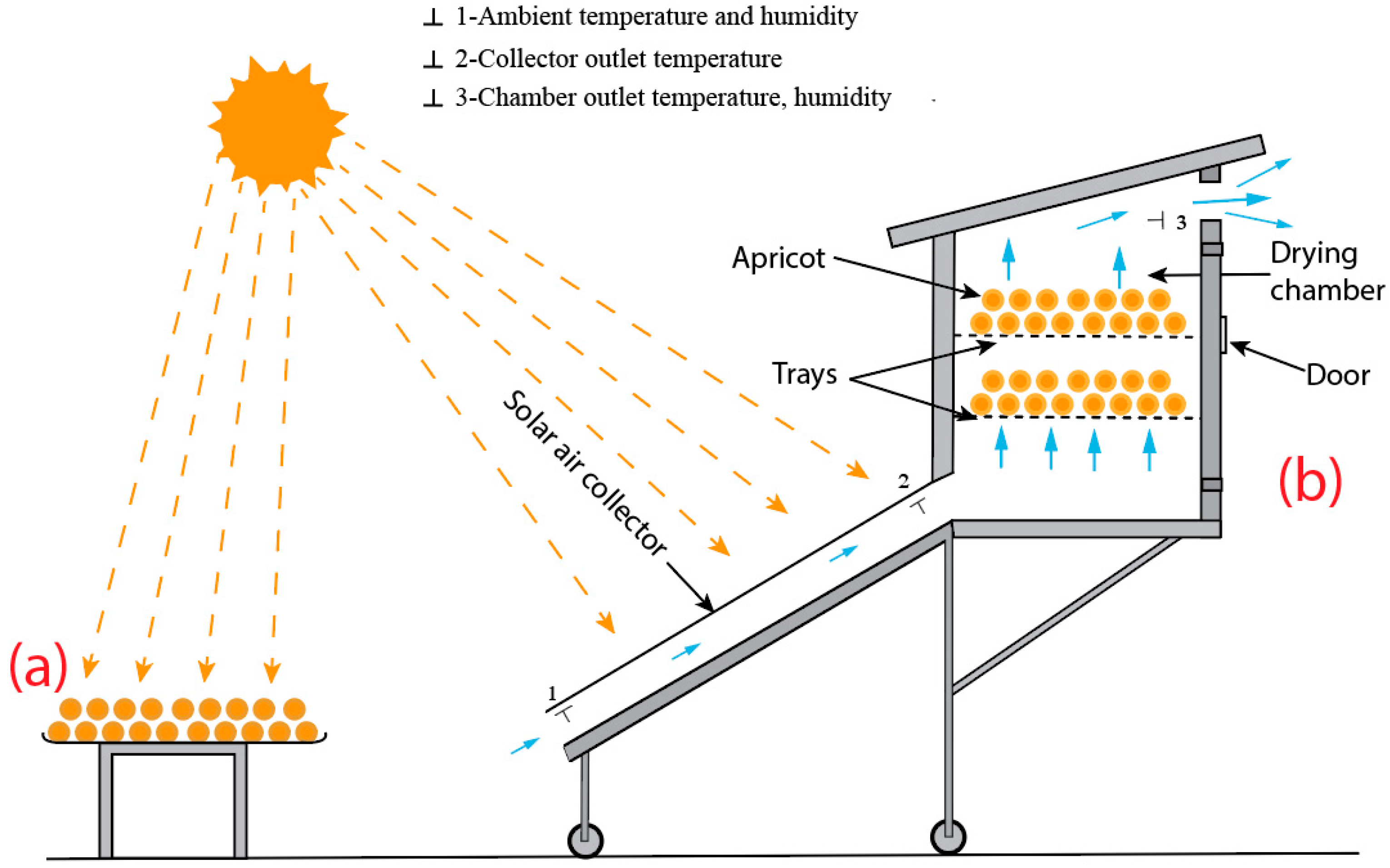Engproc 67 00026 g002