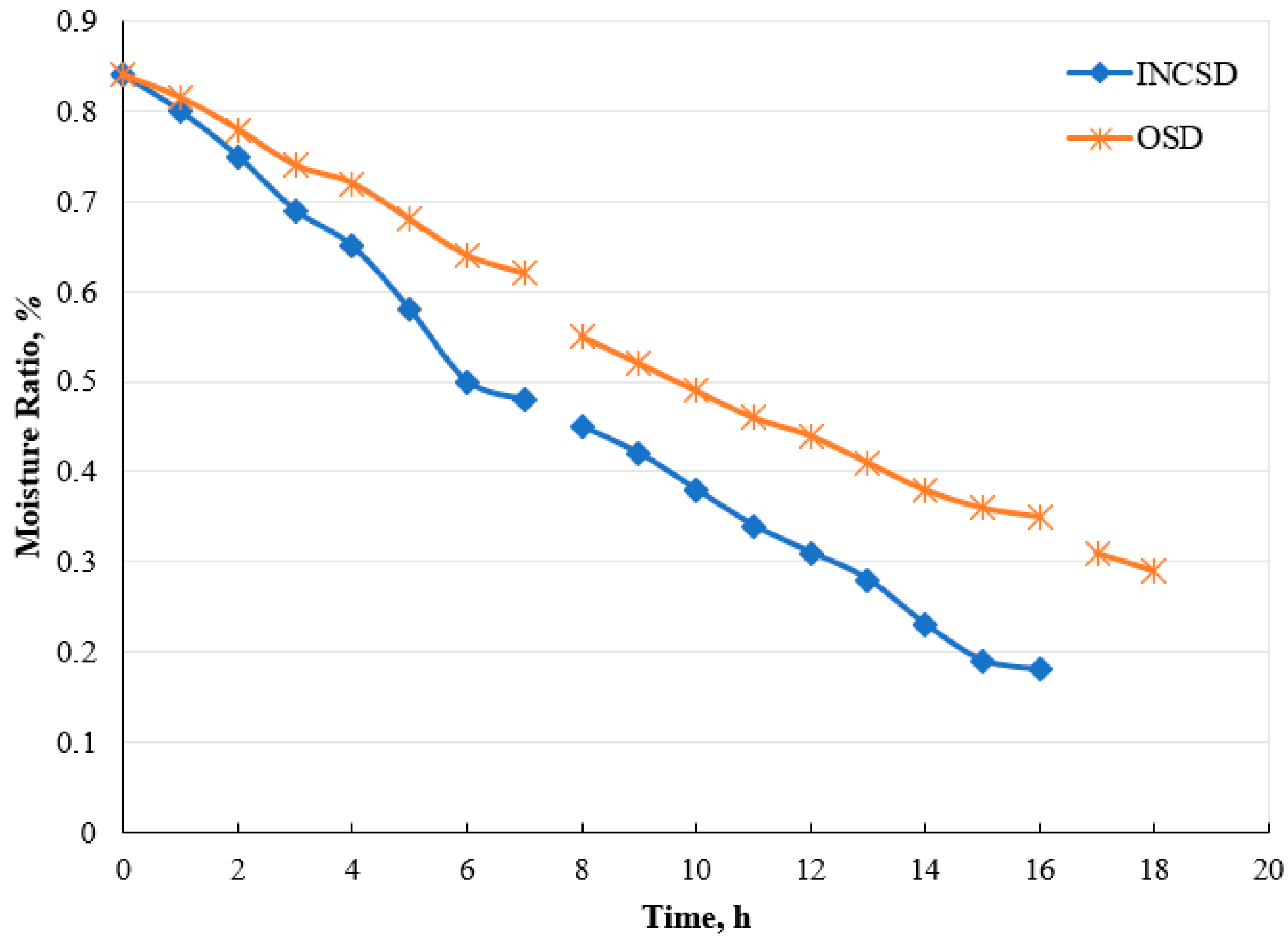 Engproc 67 00026 g004
