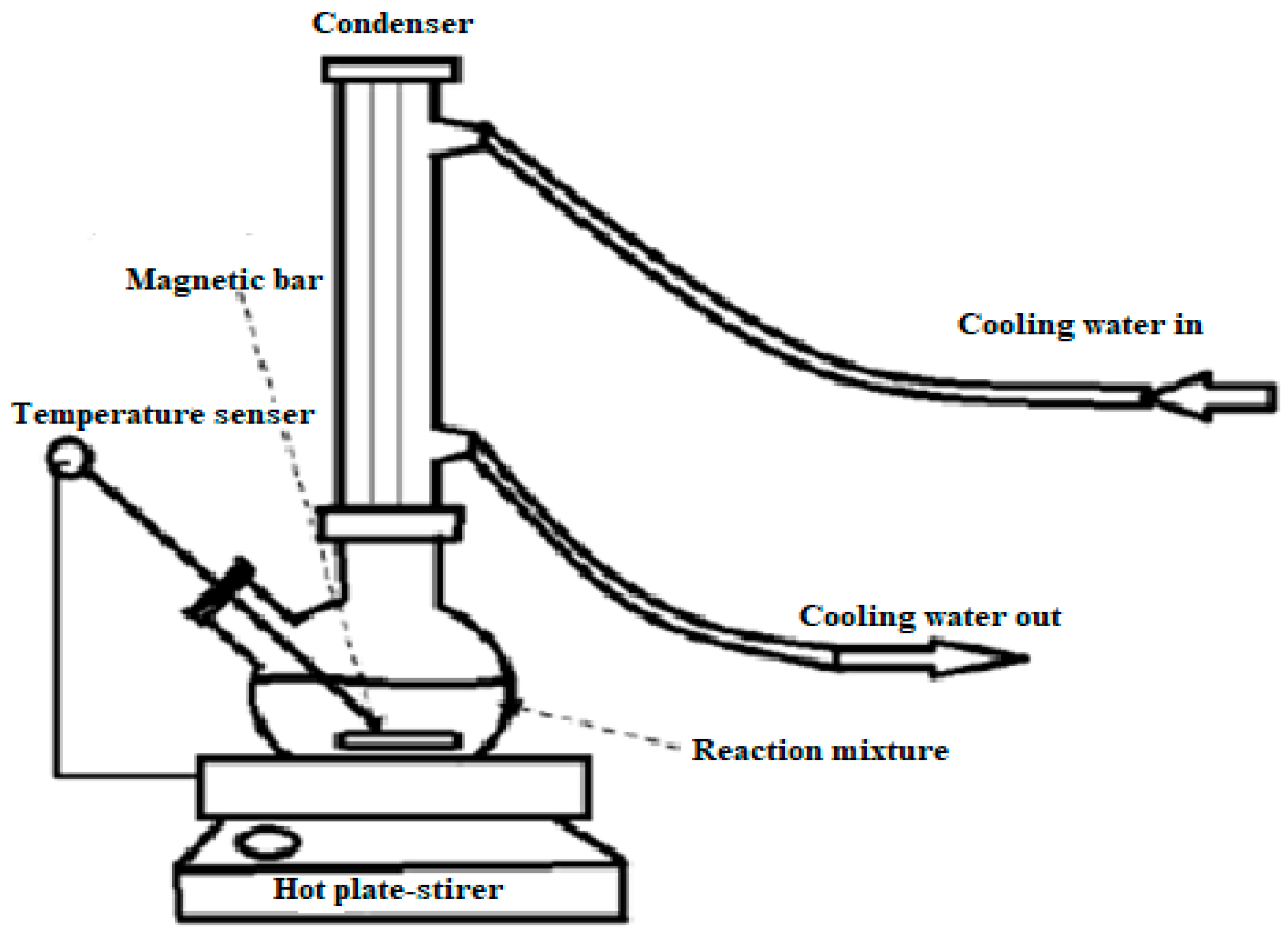 Engproc 67 00027 g001