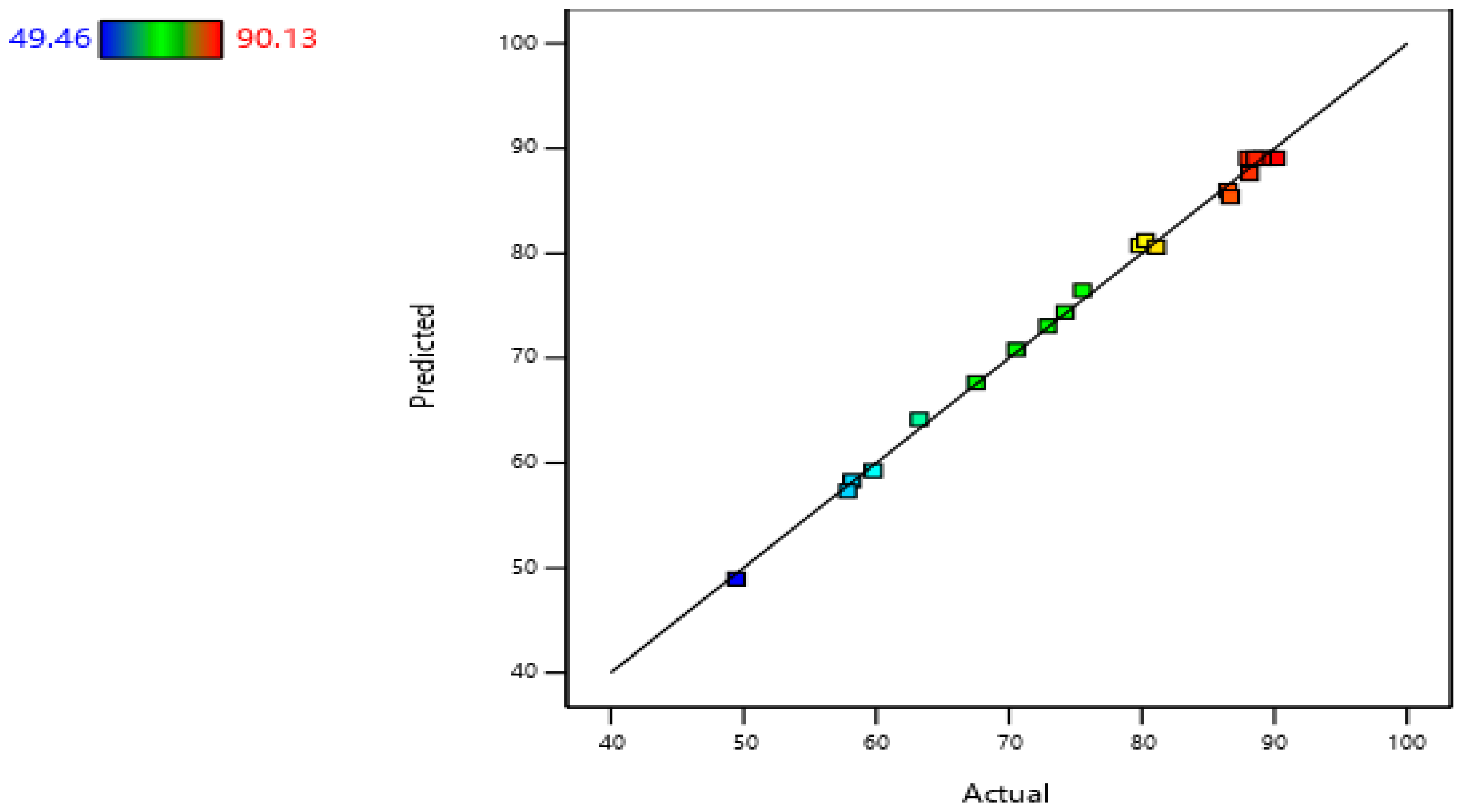 Engproc 67 00027 g003