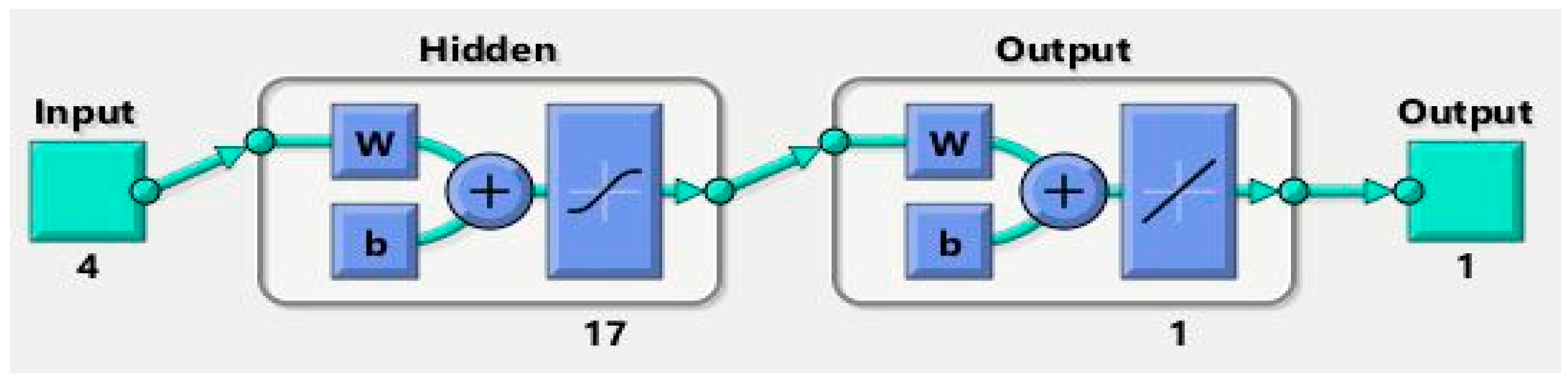 Engproc 67 00027 g004