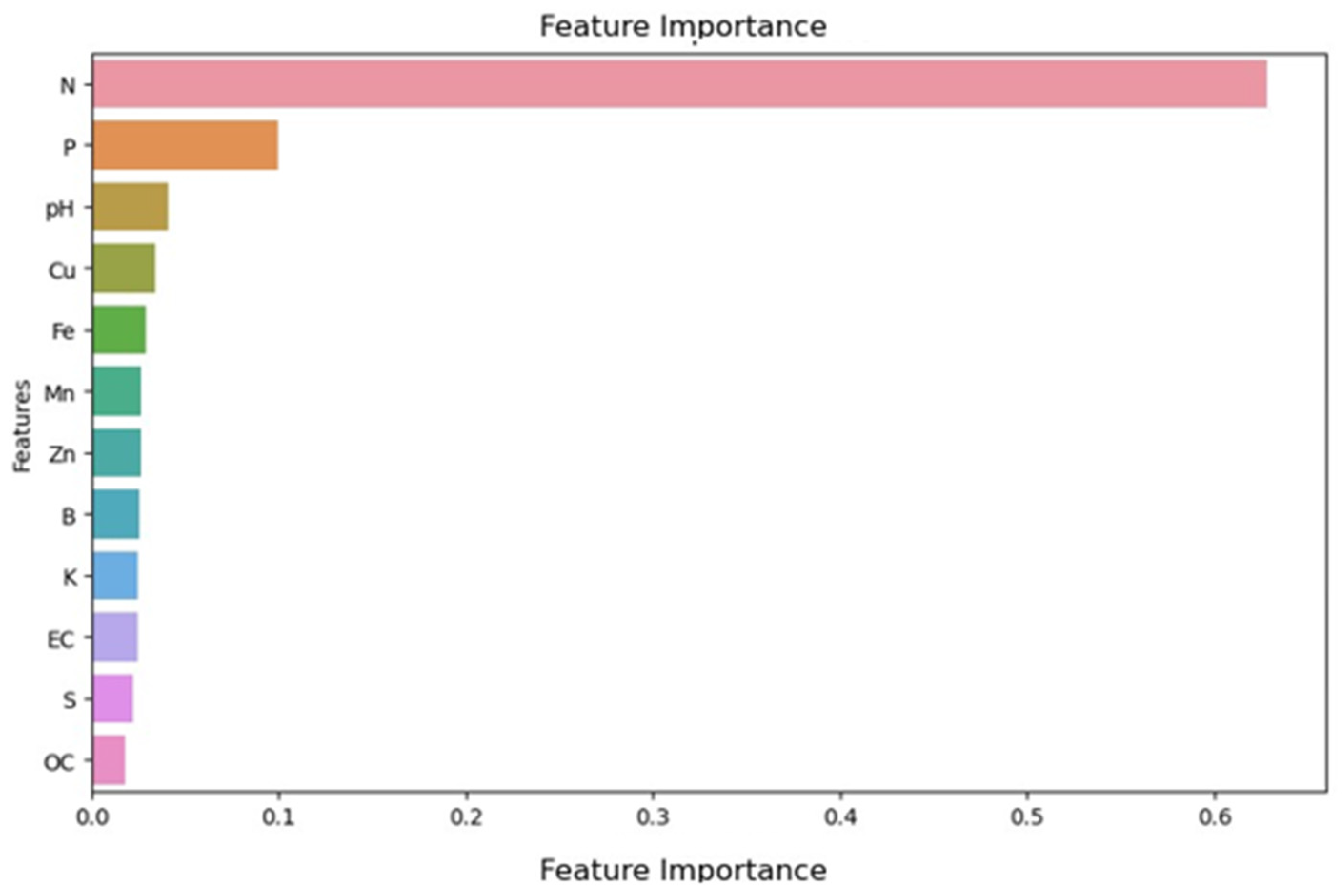 Engproc 67 00031 g011