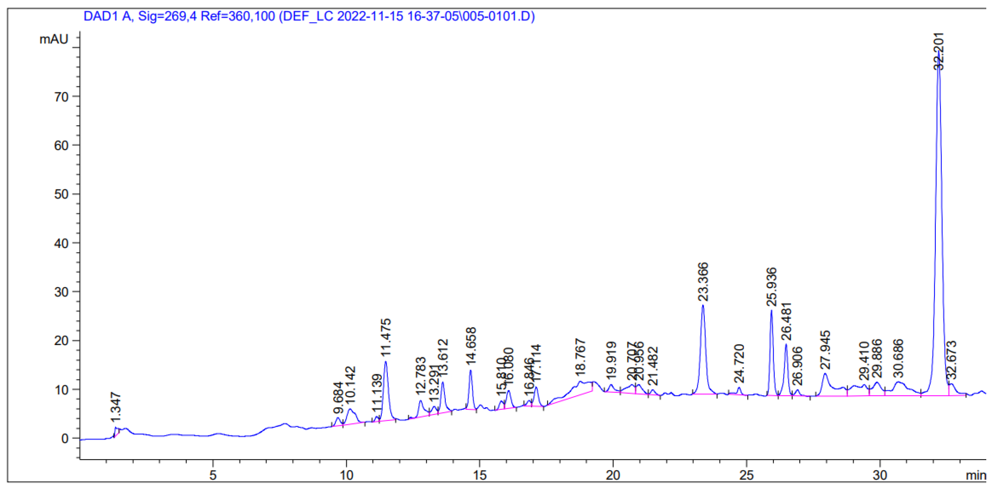 Engproc 67 00032 g002