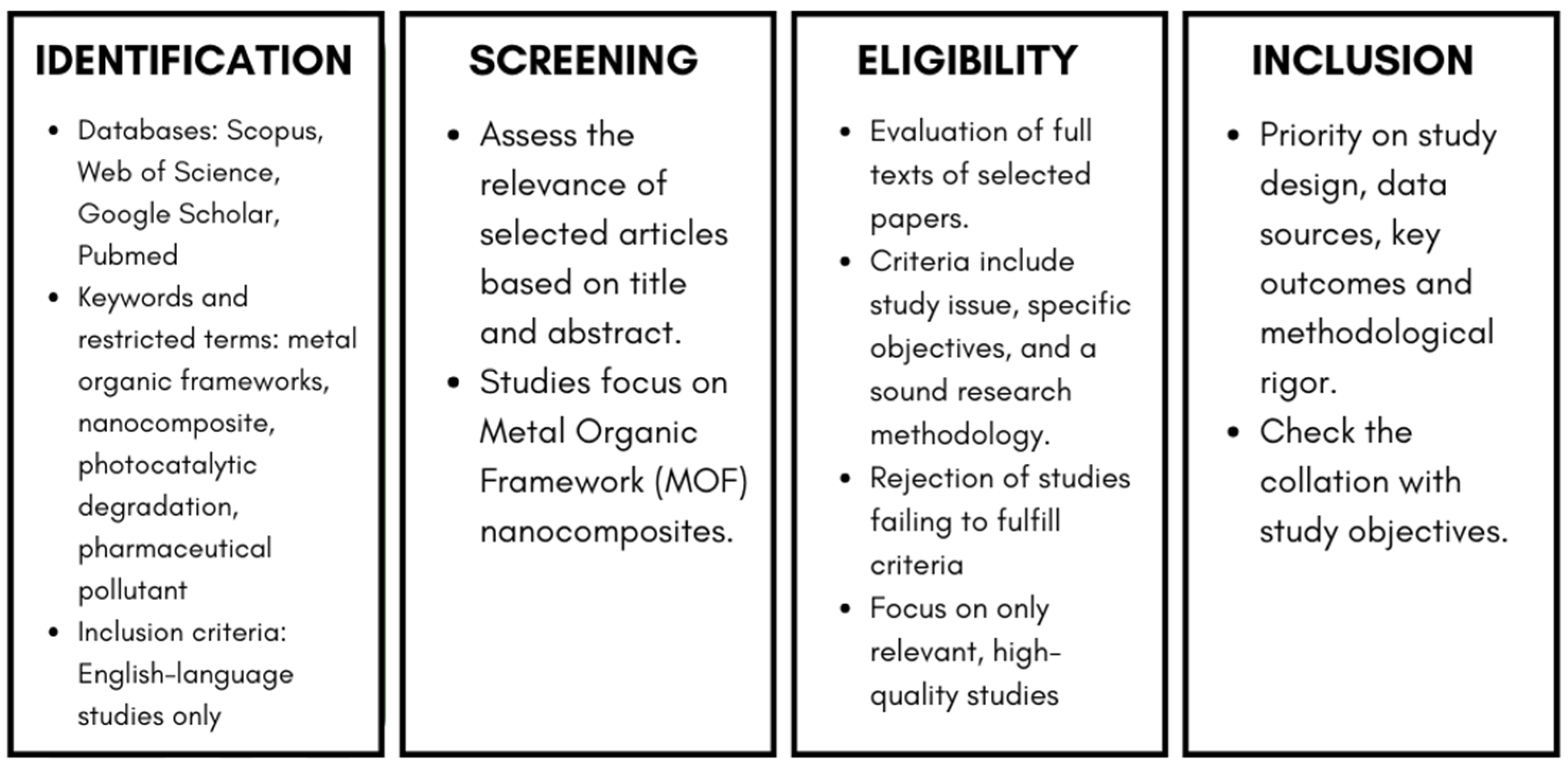 Engproc 67 00033 g001