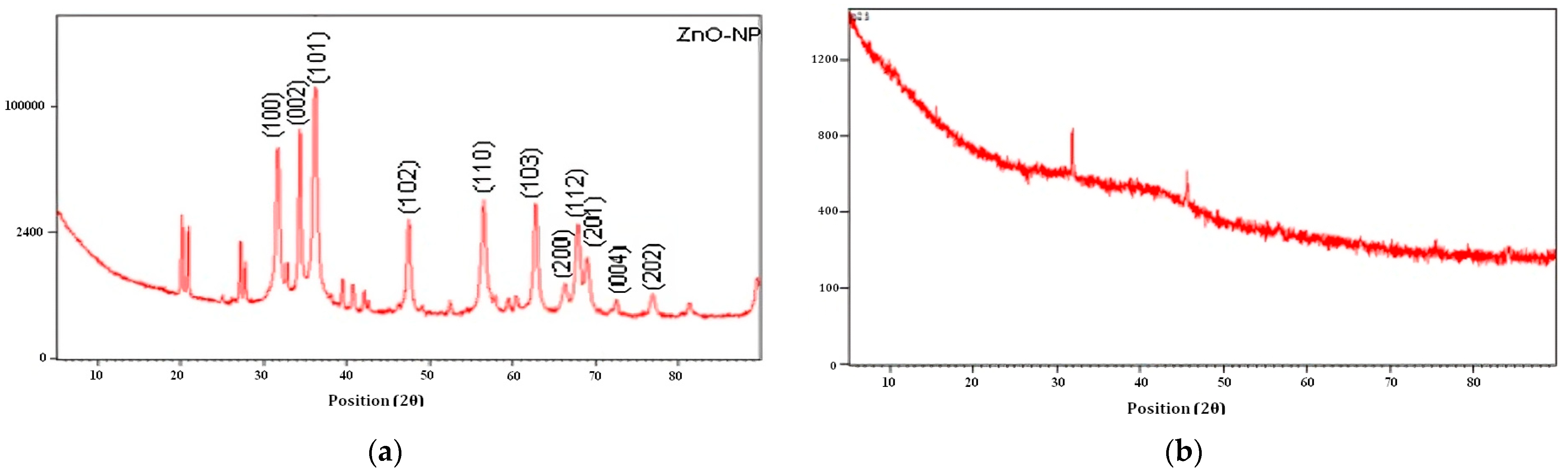 Engproc 67 00035 g001