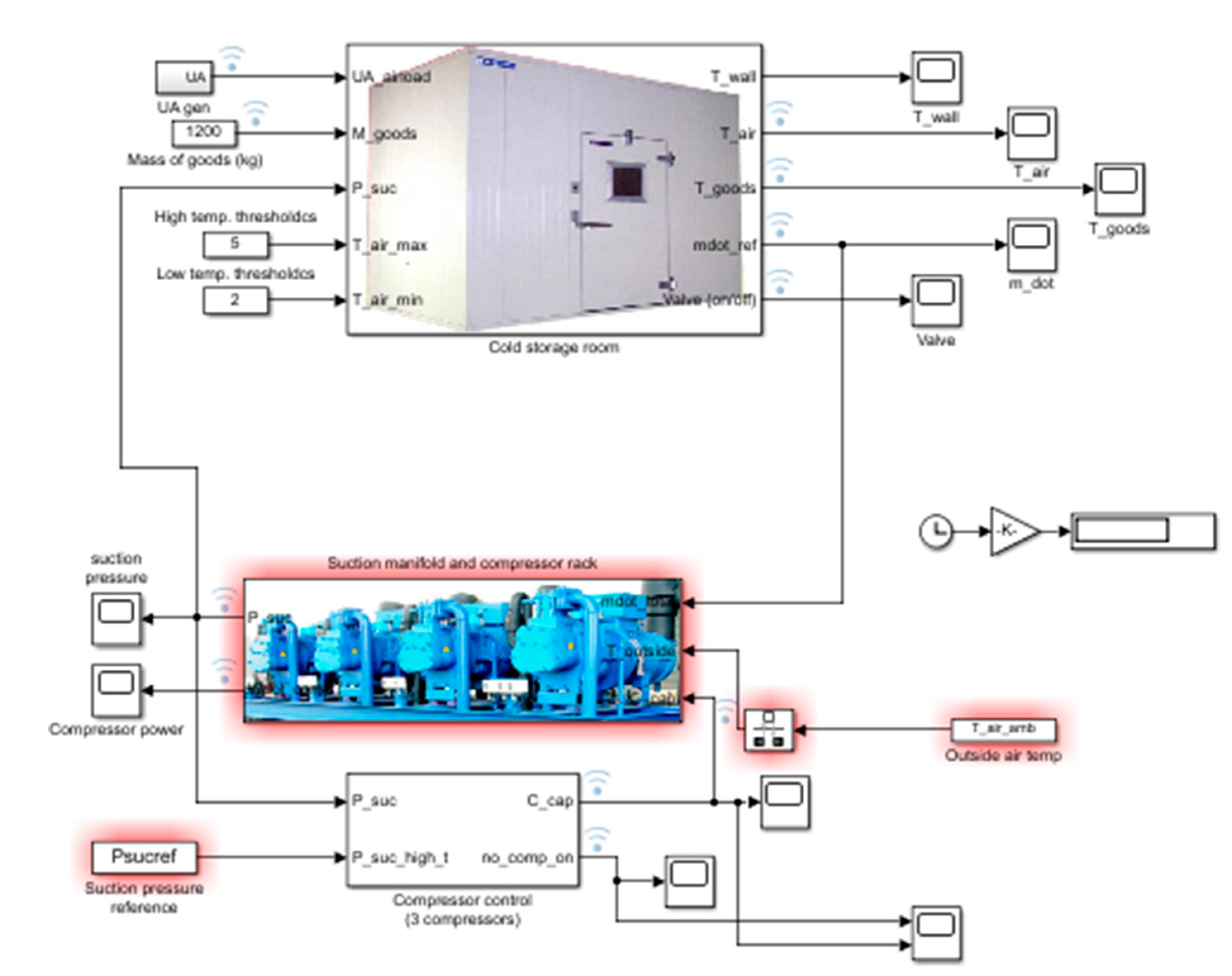 Engproc 67 00037 g001