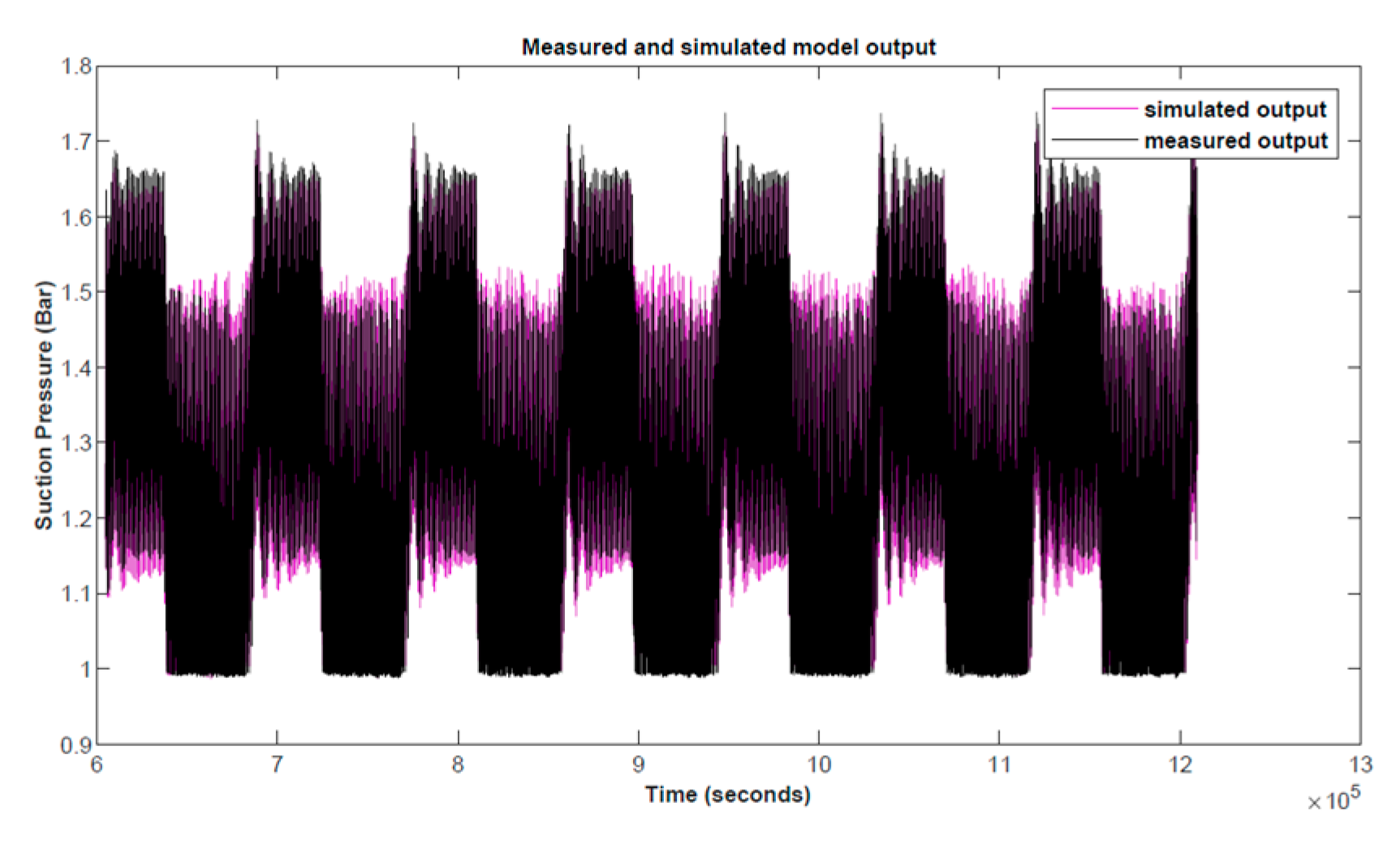 Engproc 67 00037 g003