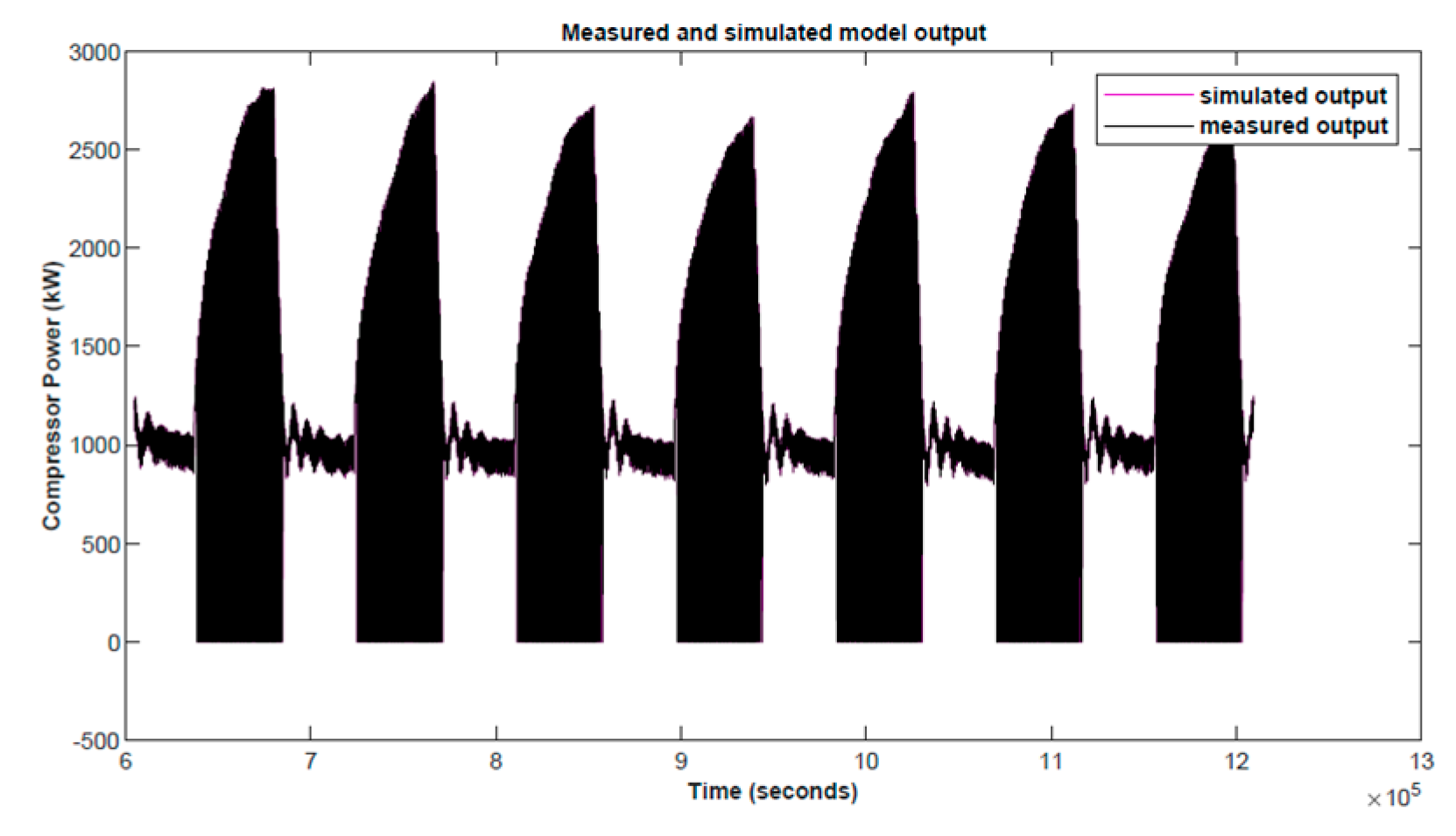 Engproc 67 00037 g004