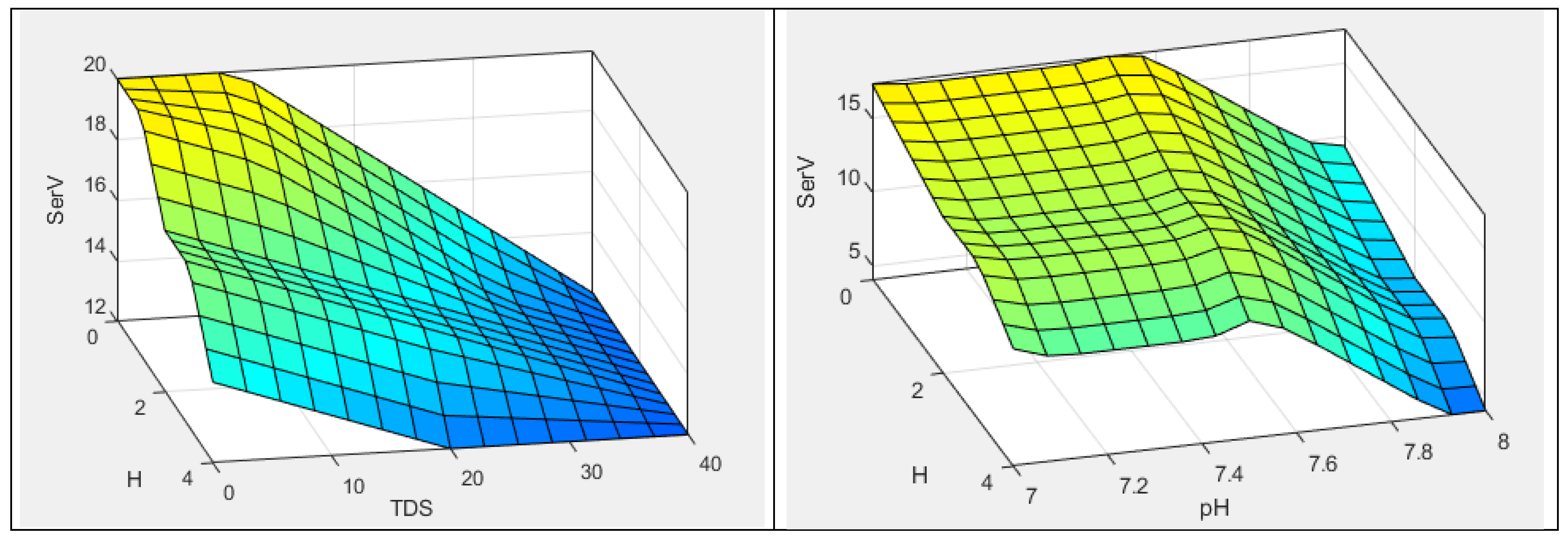 Engproc 67 00039 g003