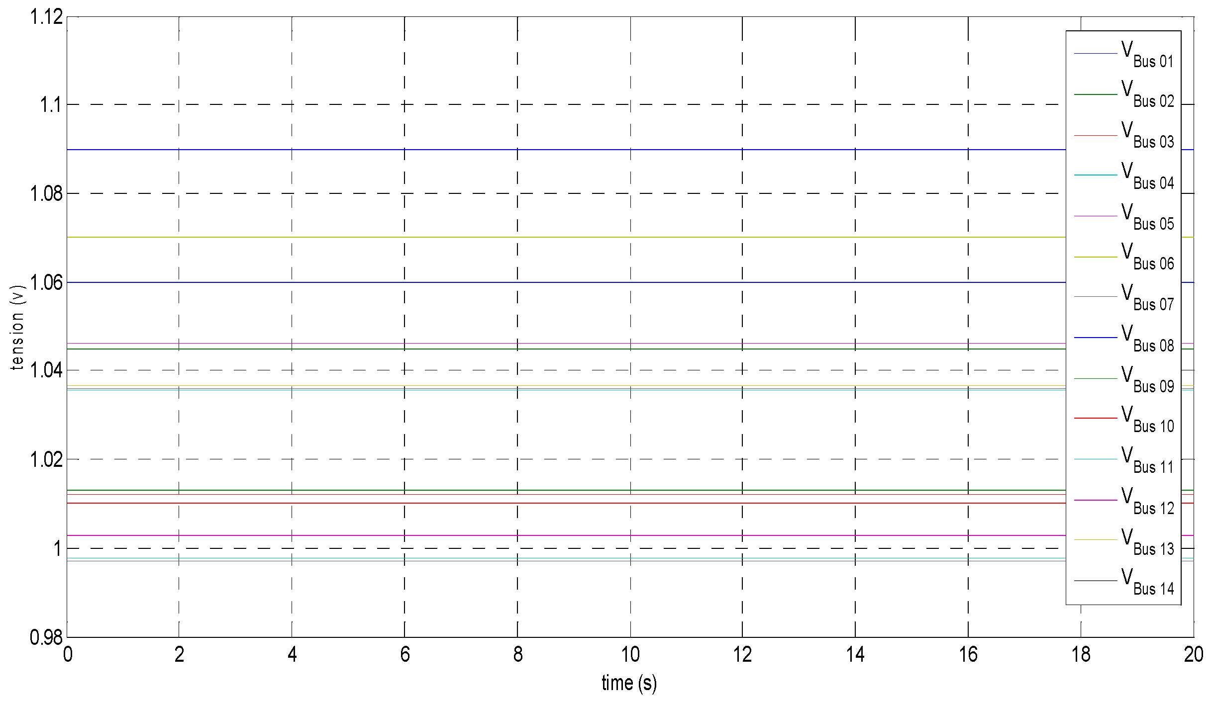 Engproc 67 00042 g006