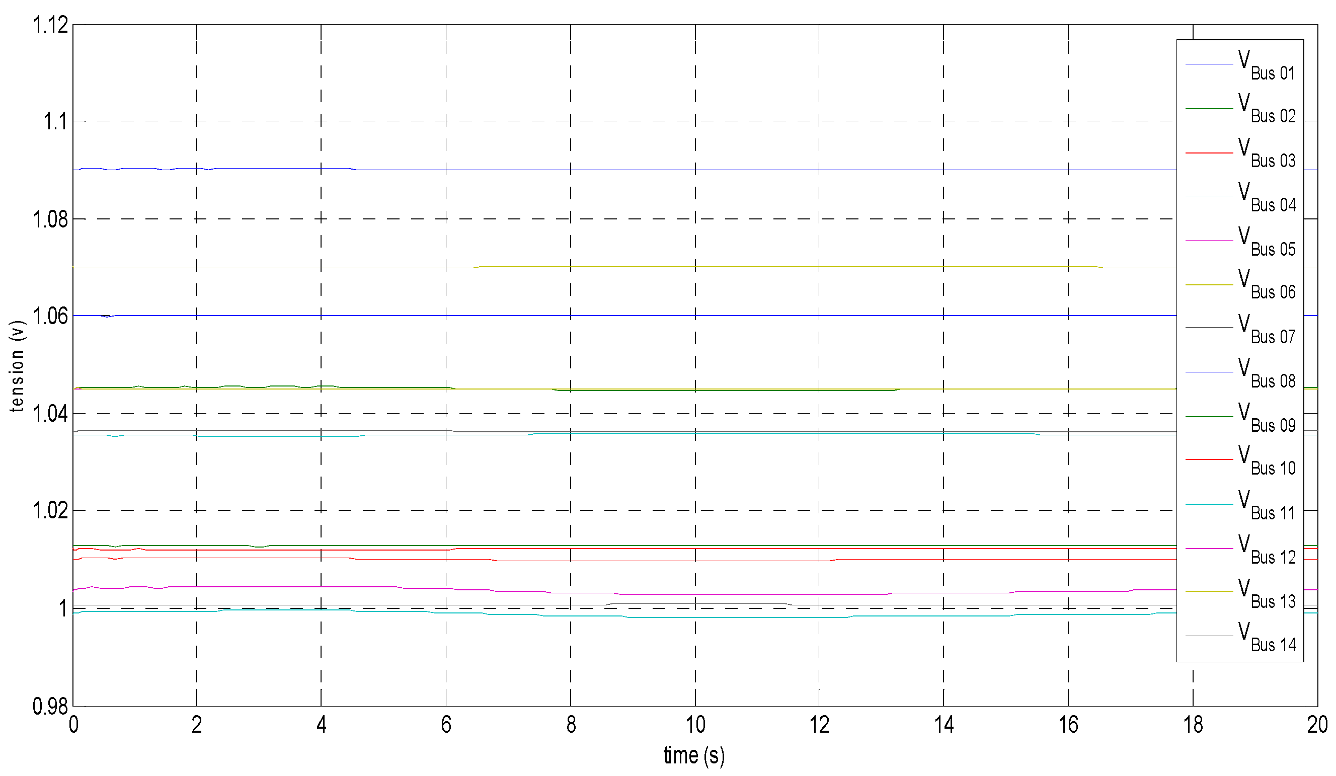 Engproc 67 00042 g008