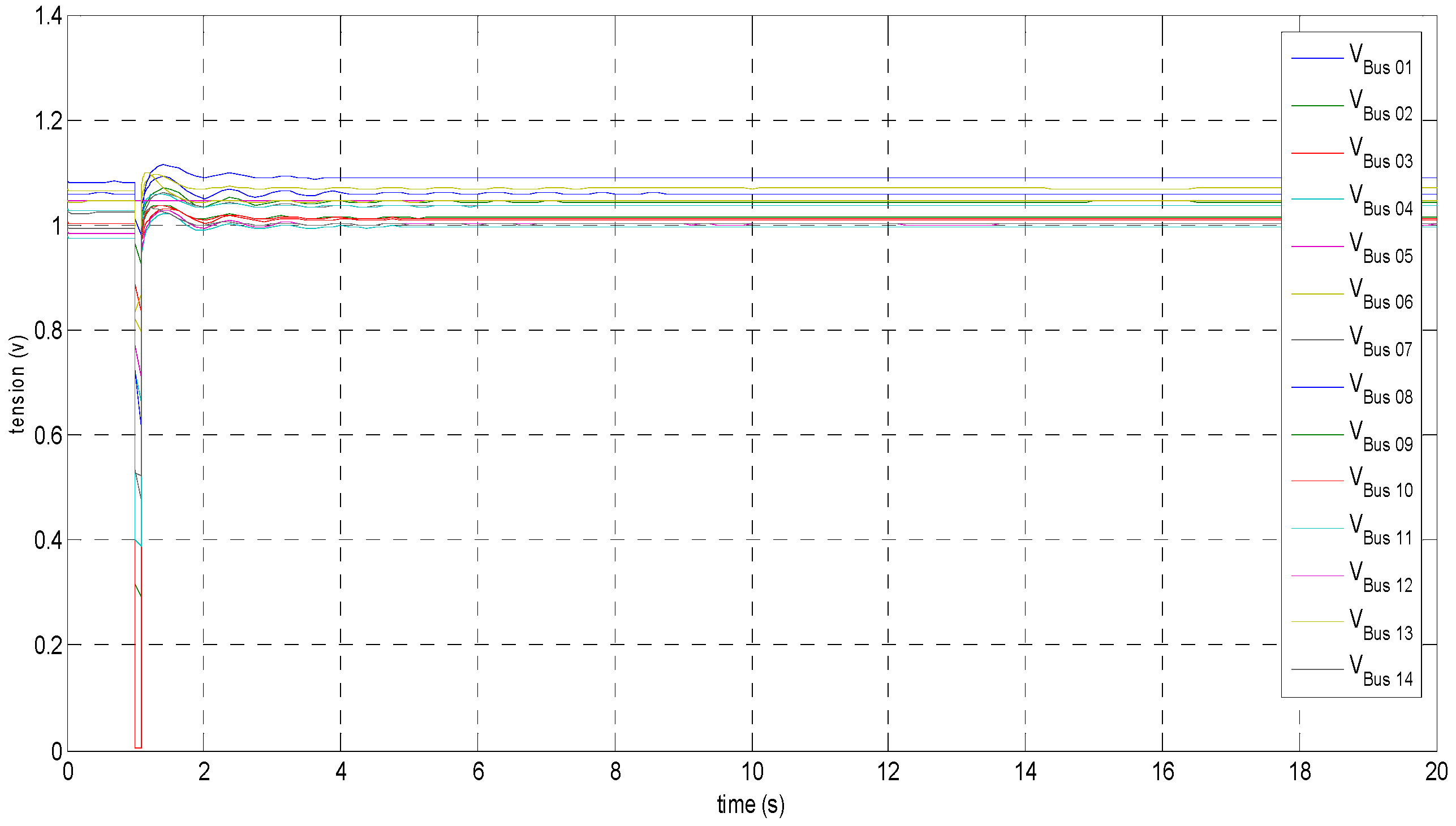 Engproc 67 00042 g009