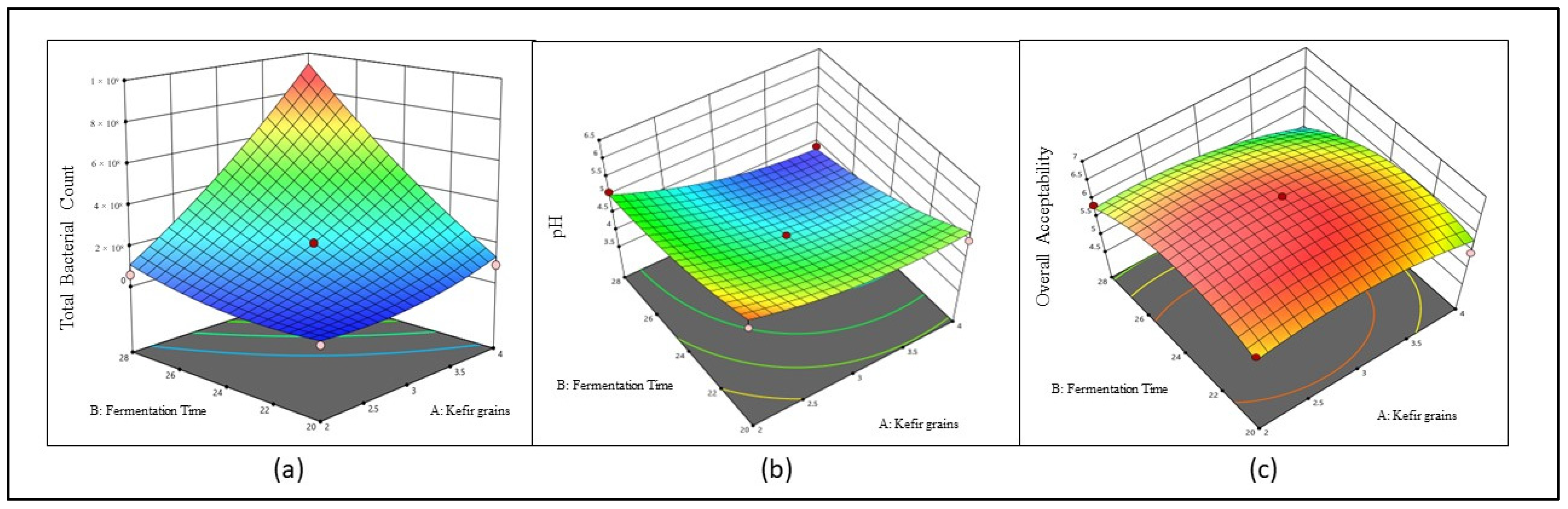 Engproc 67 00044 g002
