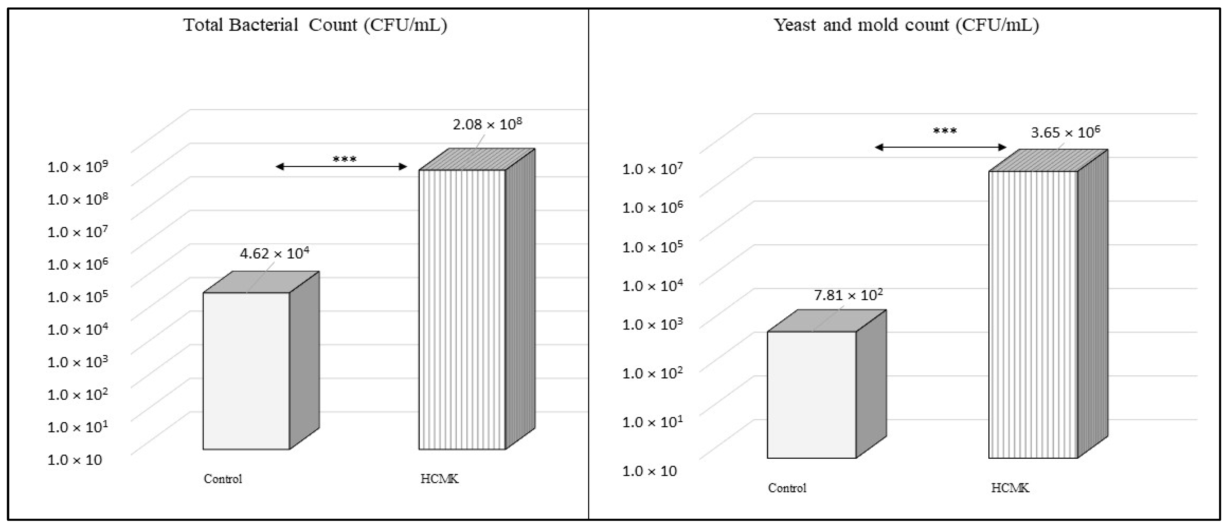 Engproc 67 00044 g004