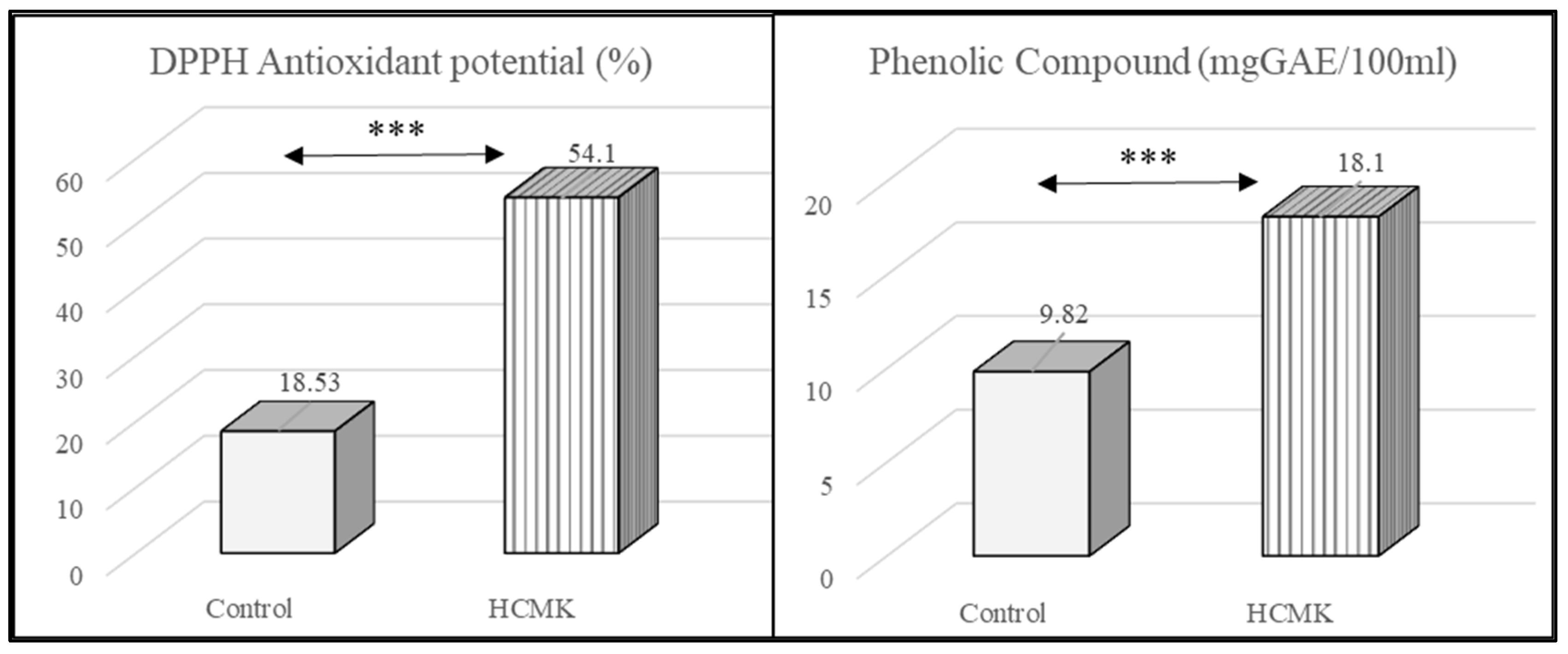 Engproc 67 00044 g006
