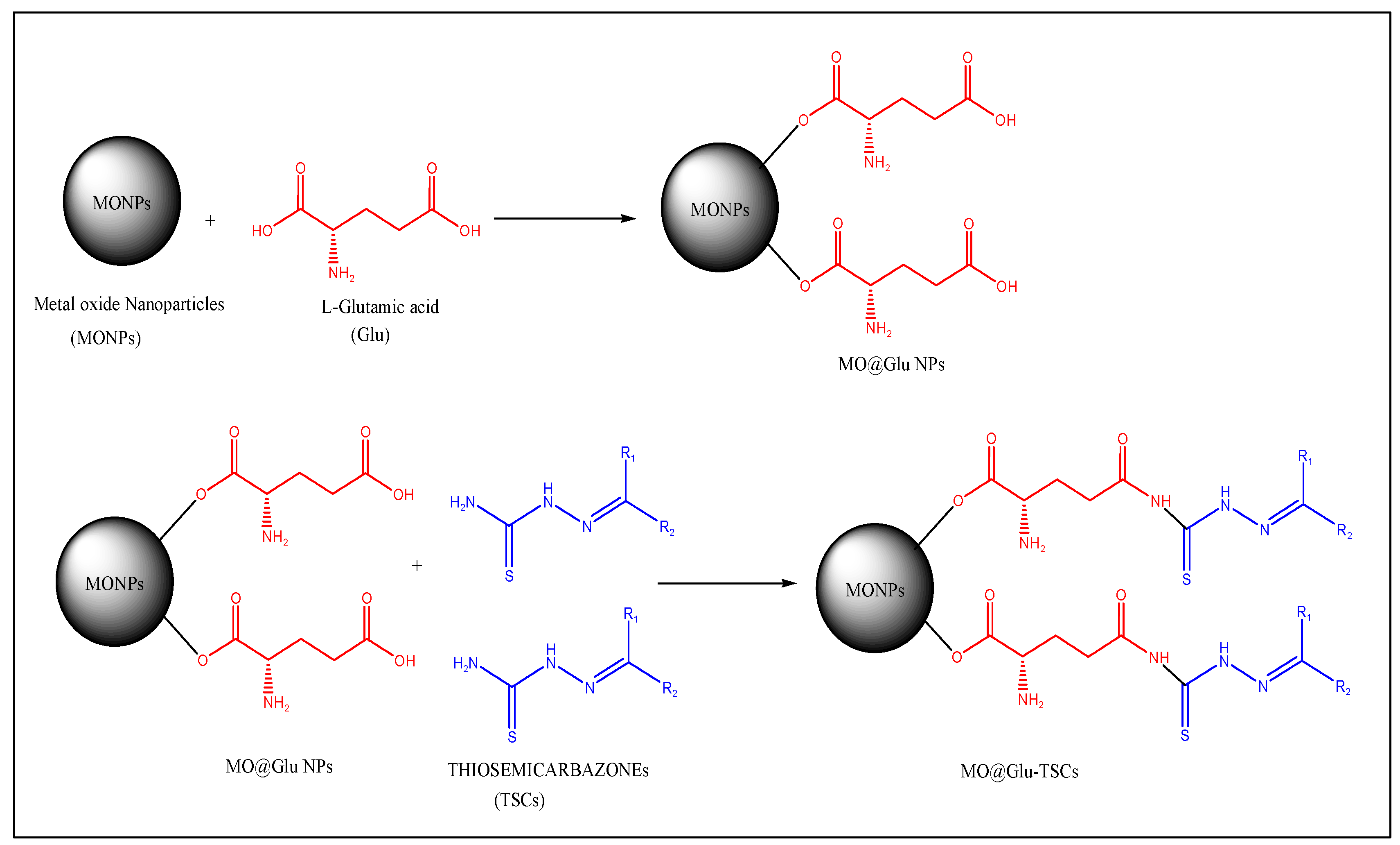 Engproc 67 00046 g002