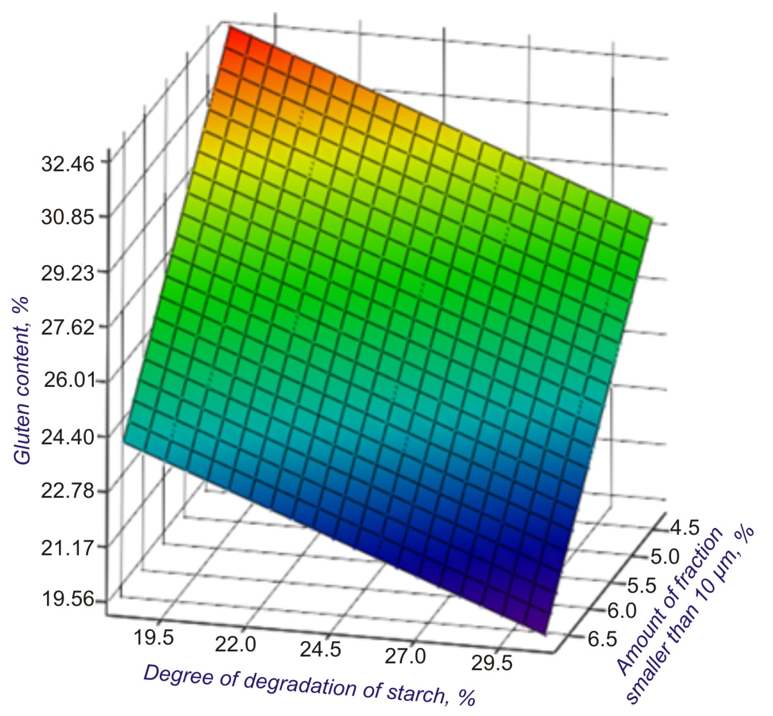 Engproc 67 00047 g001