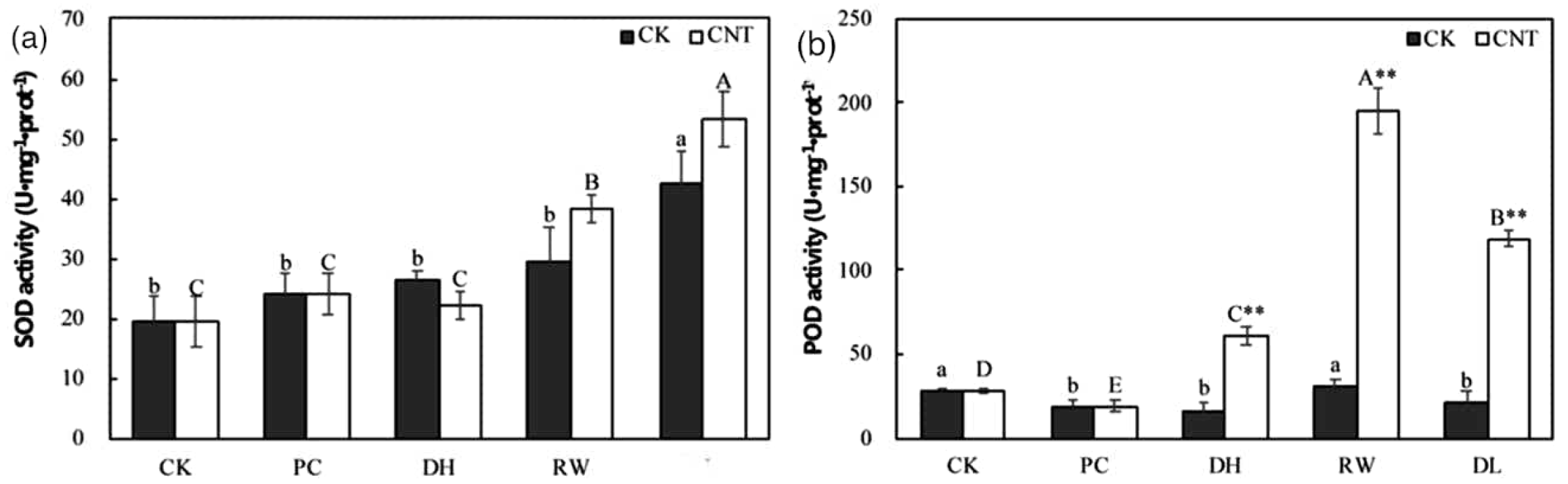 Engproc 67 00048 g009