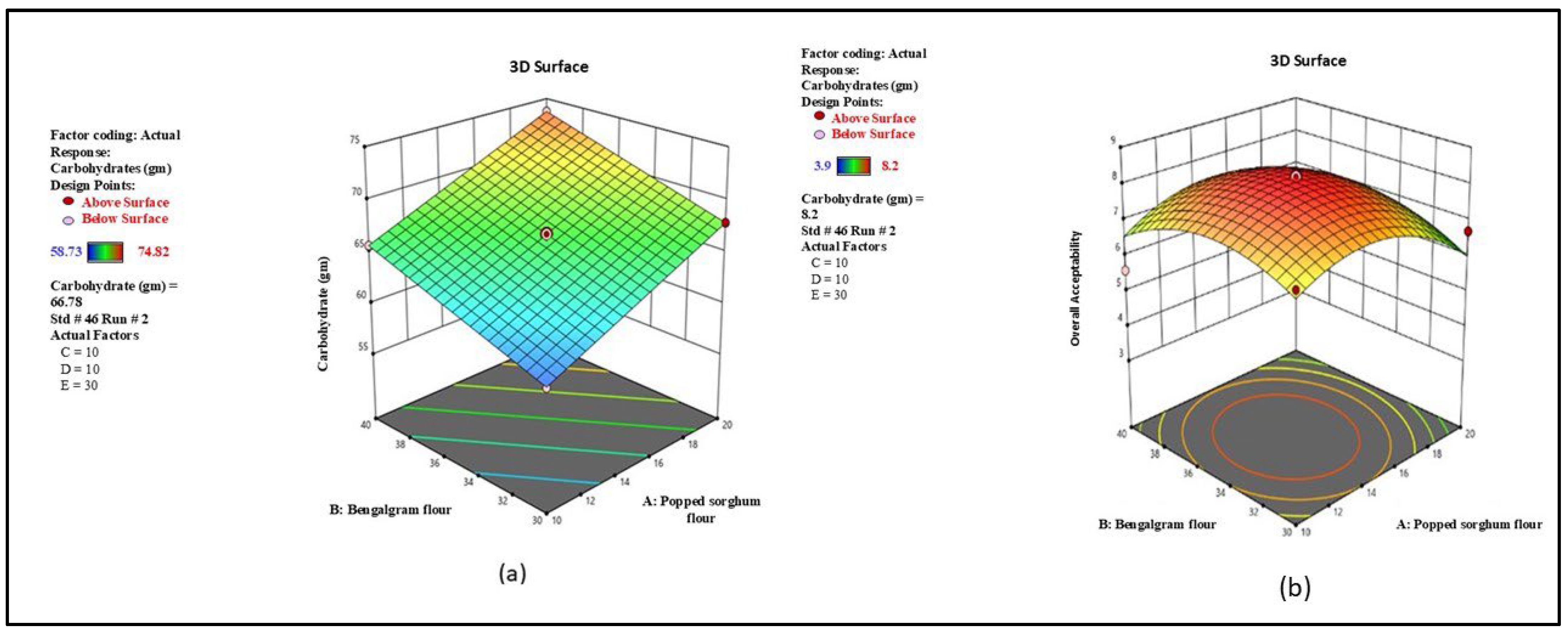 Engproc 67 00049 g002