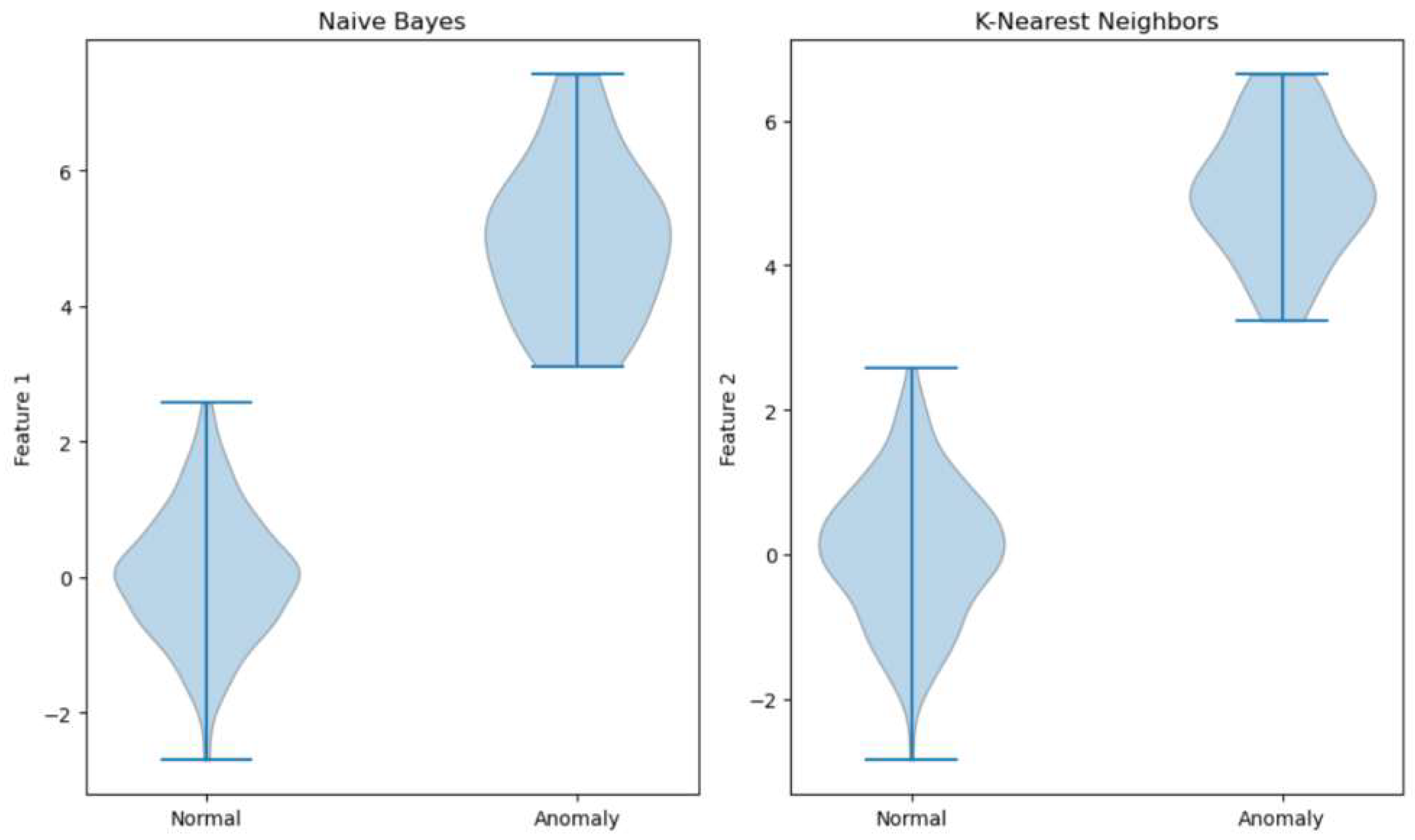 Engproc 67 00050 g004