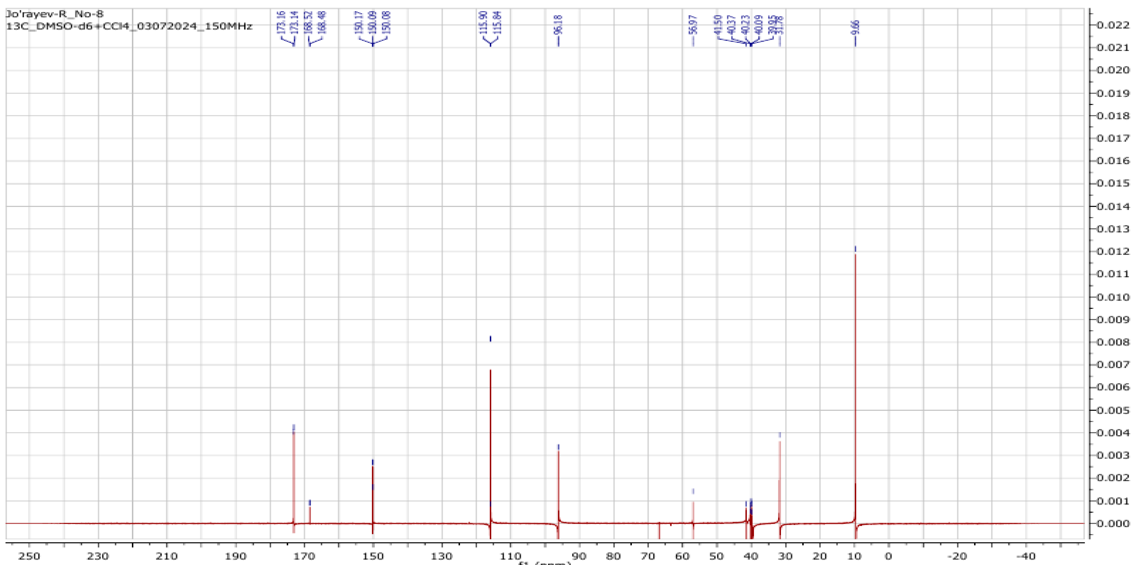 Engproc 67 00053 g003