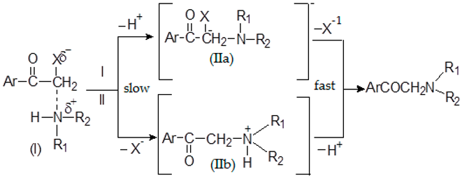 Engproc 67 00053 i002