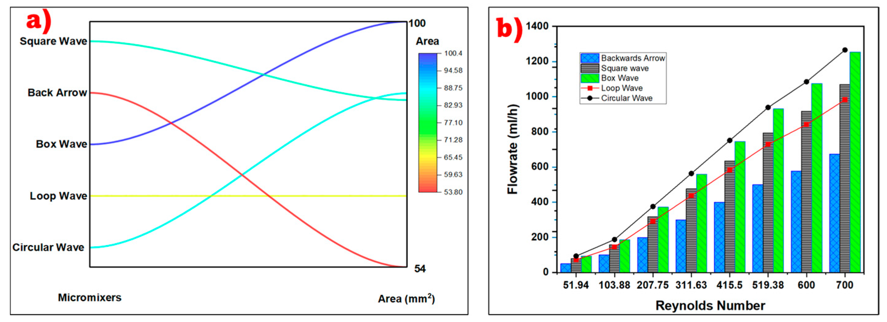 Engproc 67 00054 g003