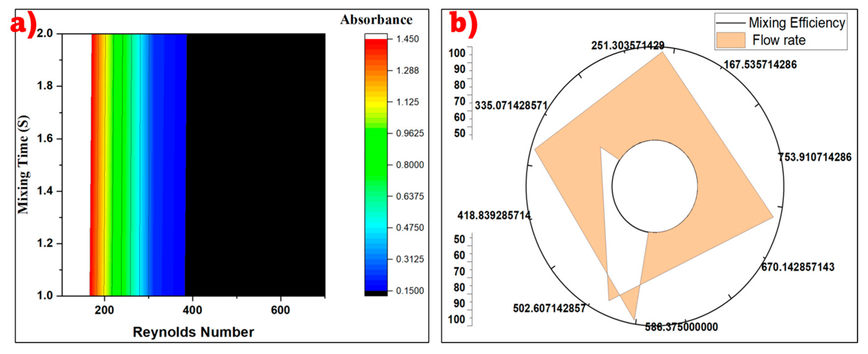Engproc 67 00054 g006