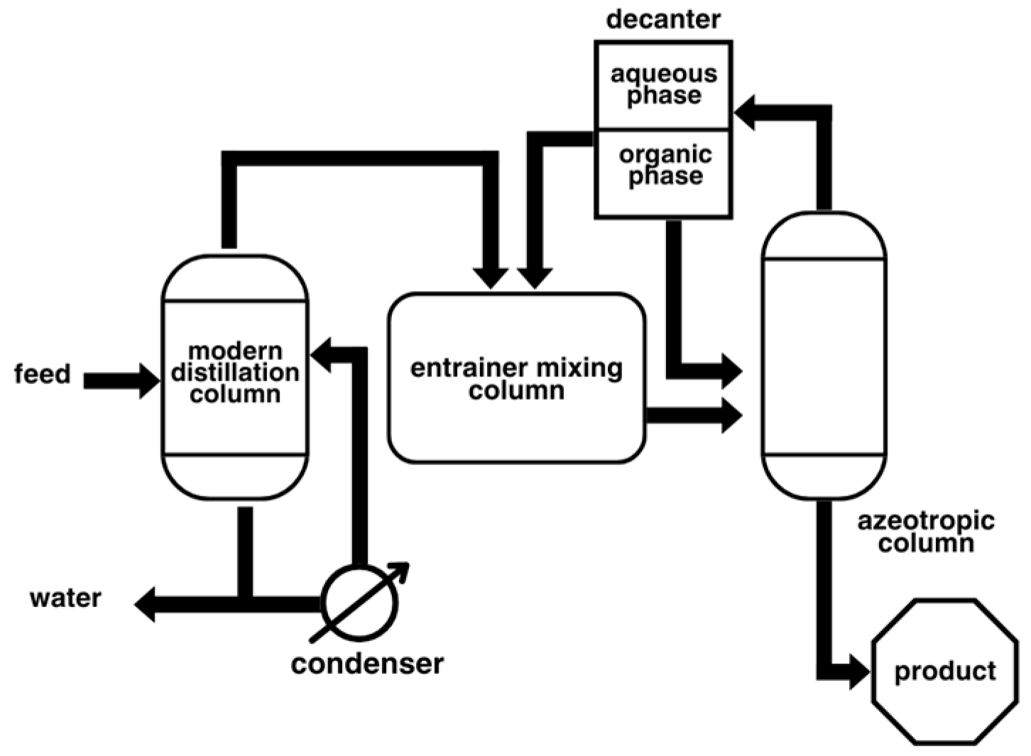 Engproc 67 00056 g002