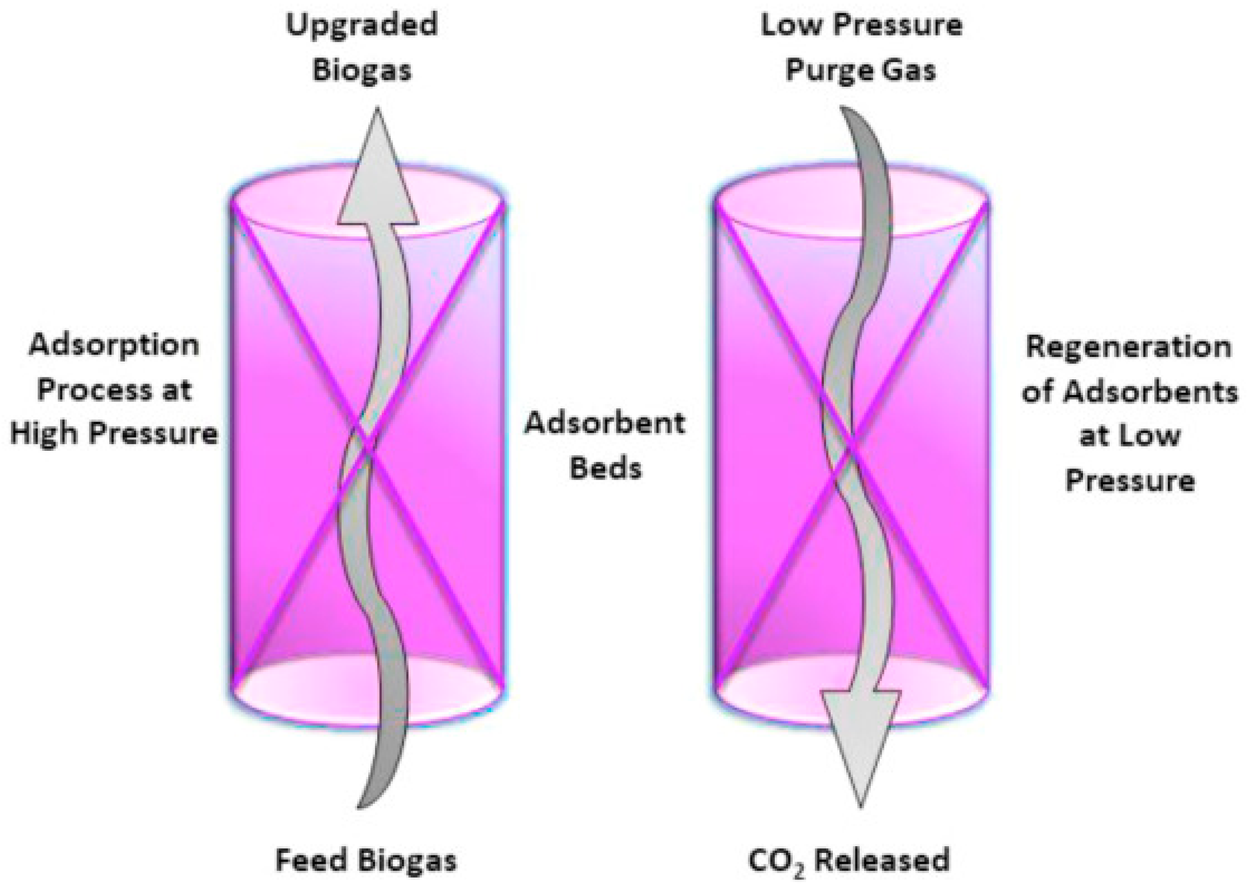 Engproc 67 00057 g002