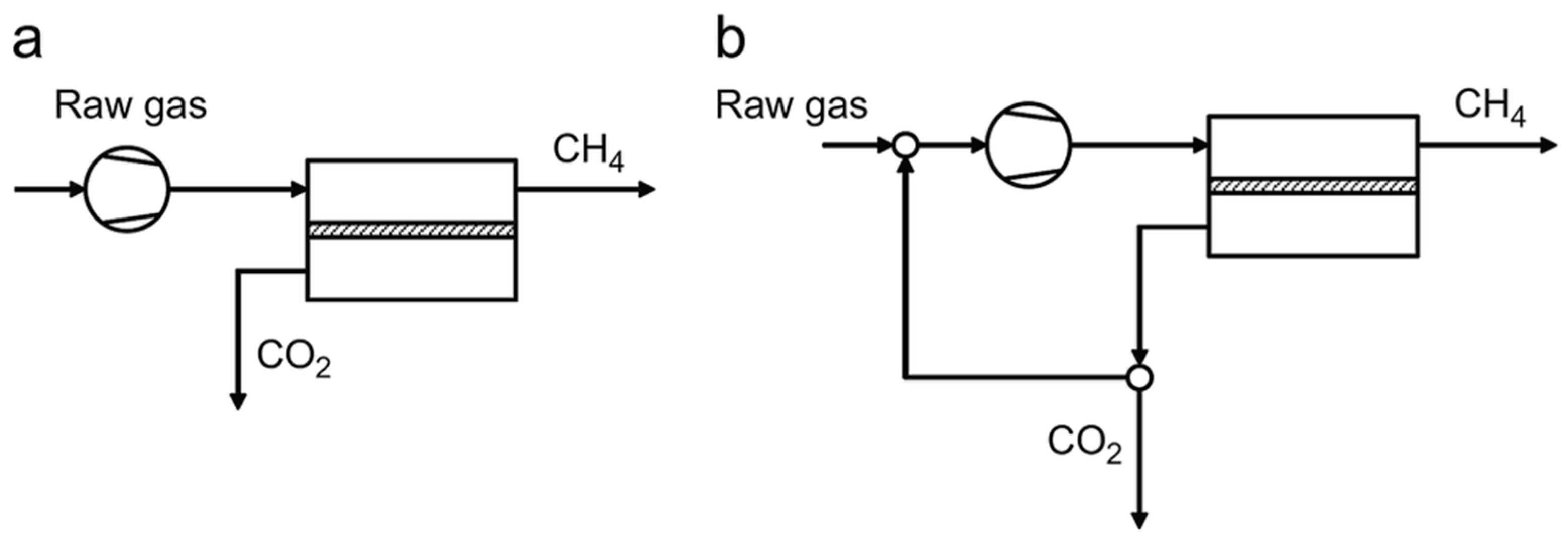 Engproc 67 00057 g005