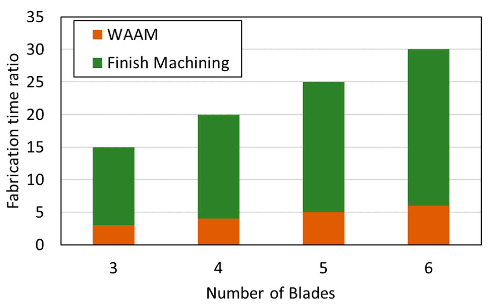 Engproc 67 00061 g006