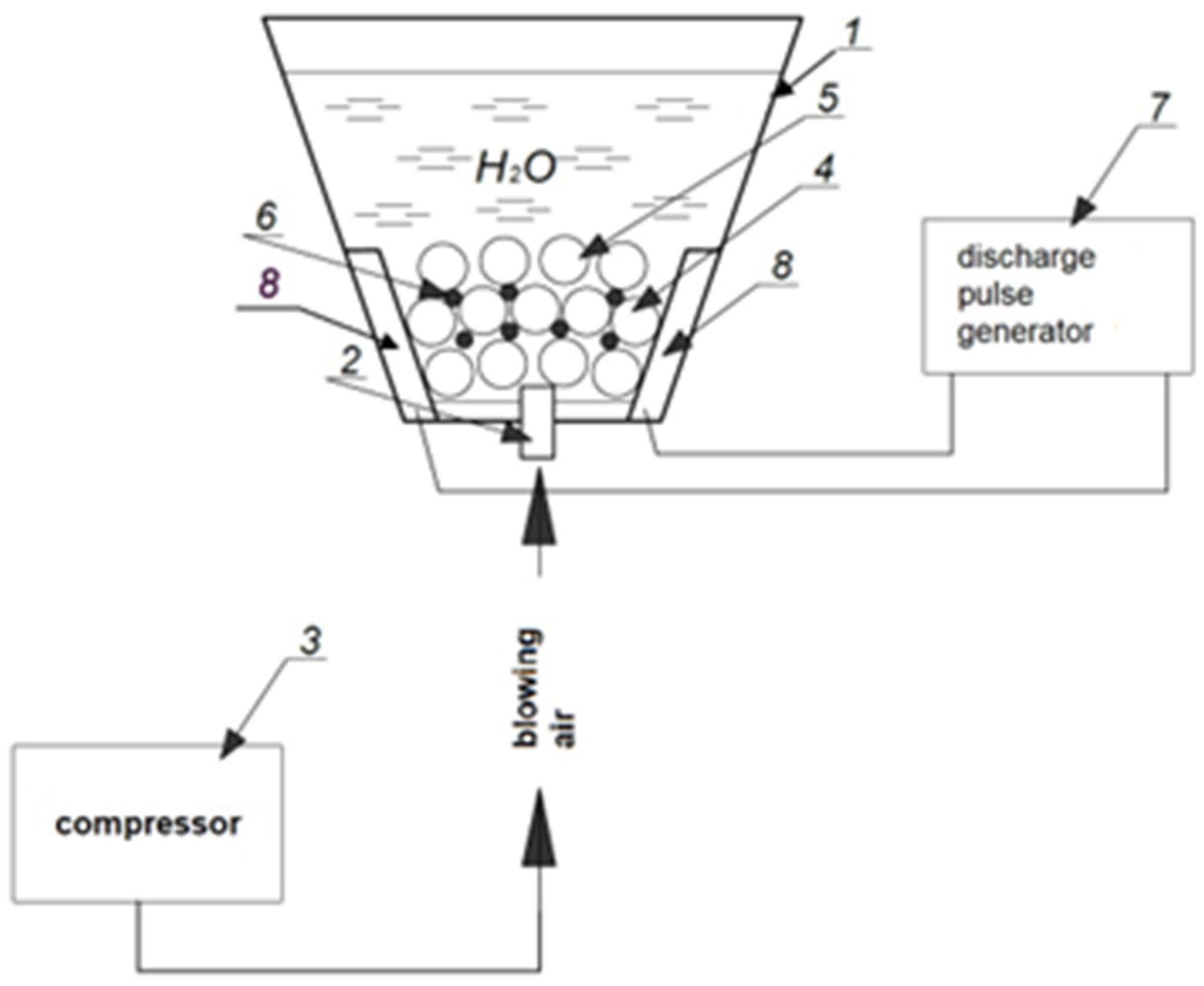 Engproc 67 00062 g001