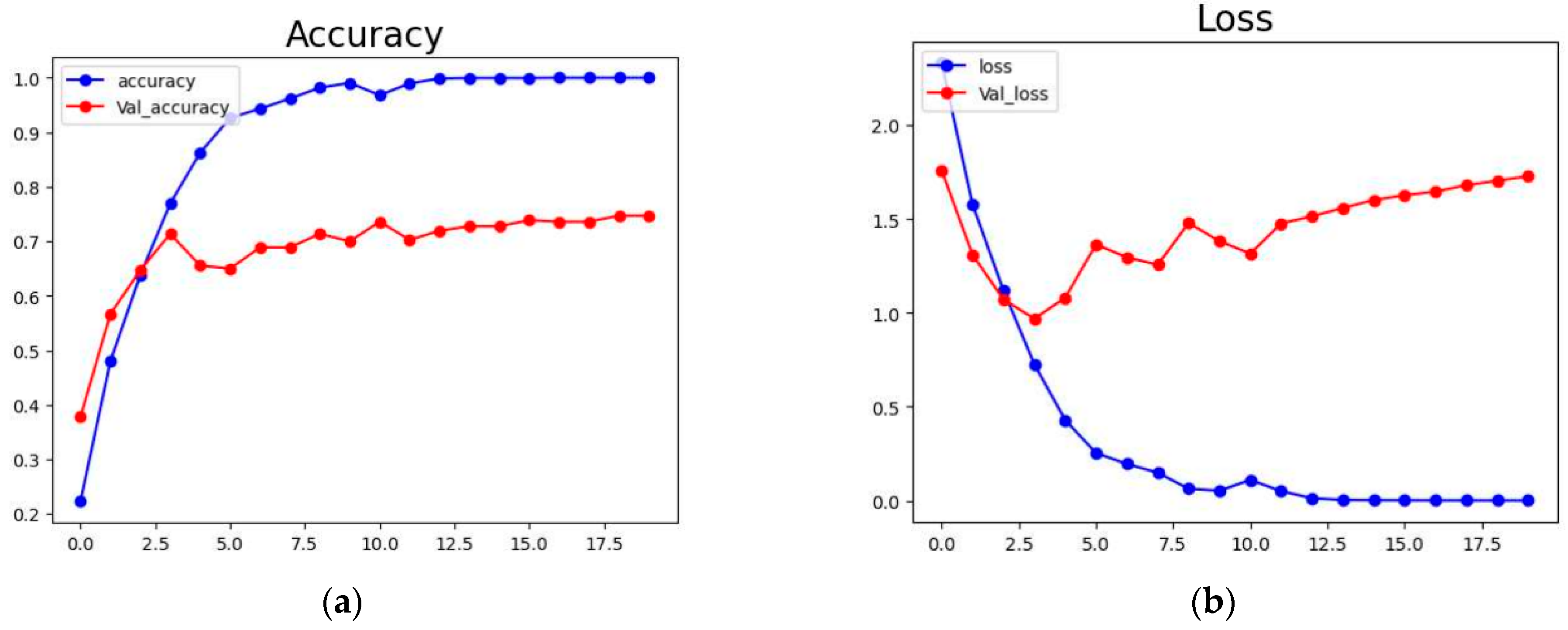 Engproc 67 00066 g004