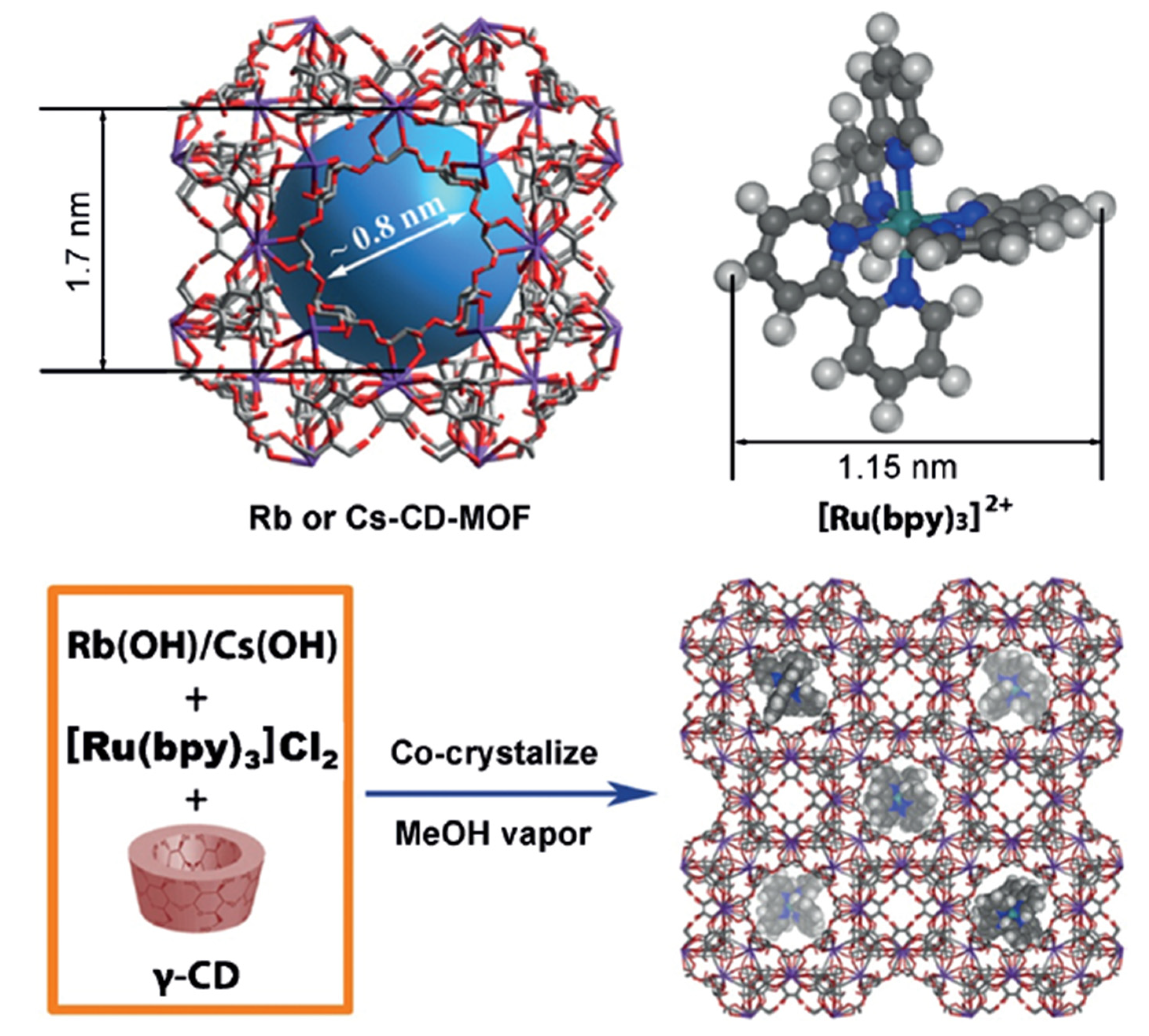 Engproc 67 00068 g002