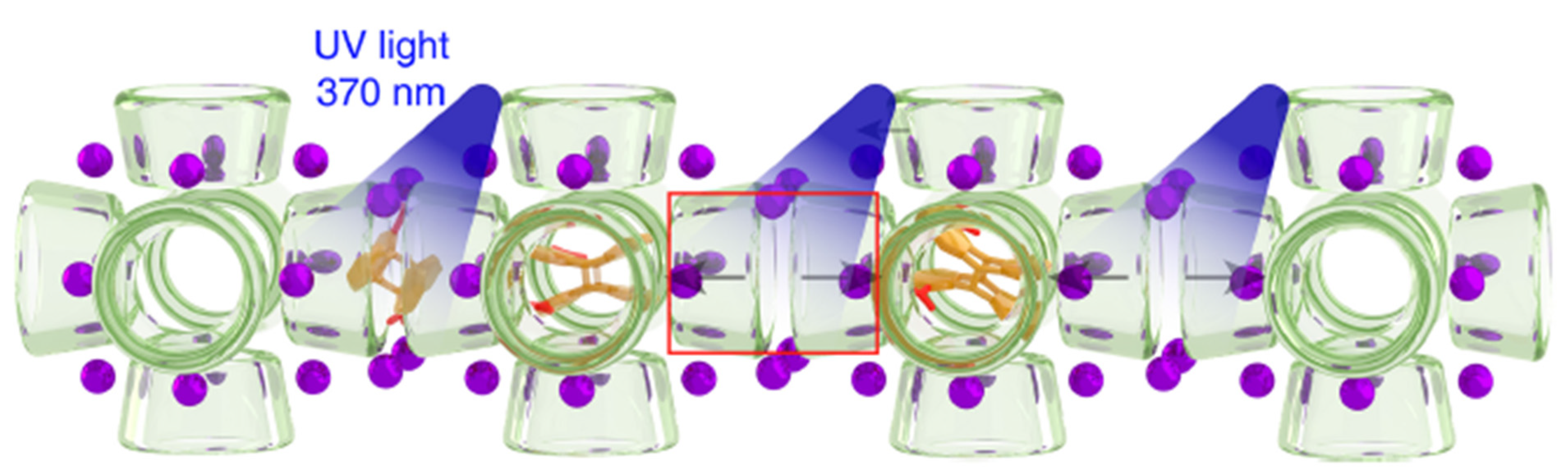 Engproc 67 00068 g003