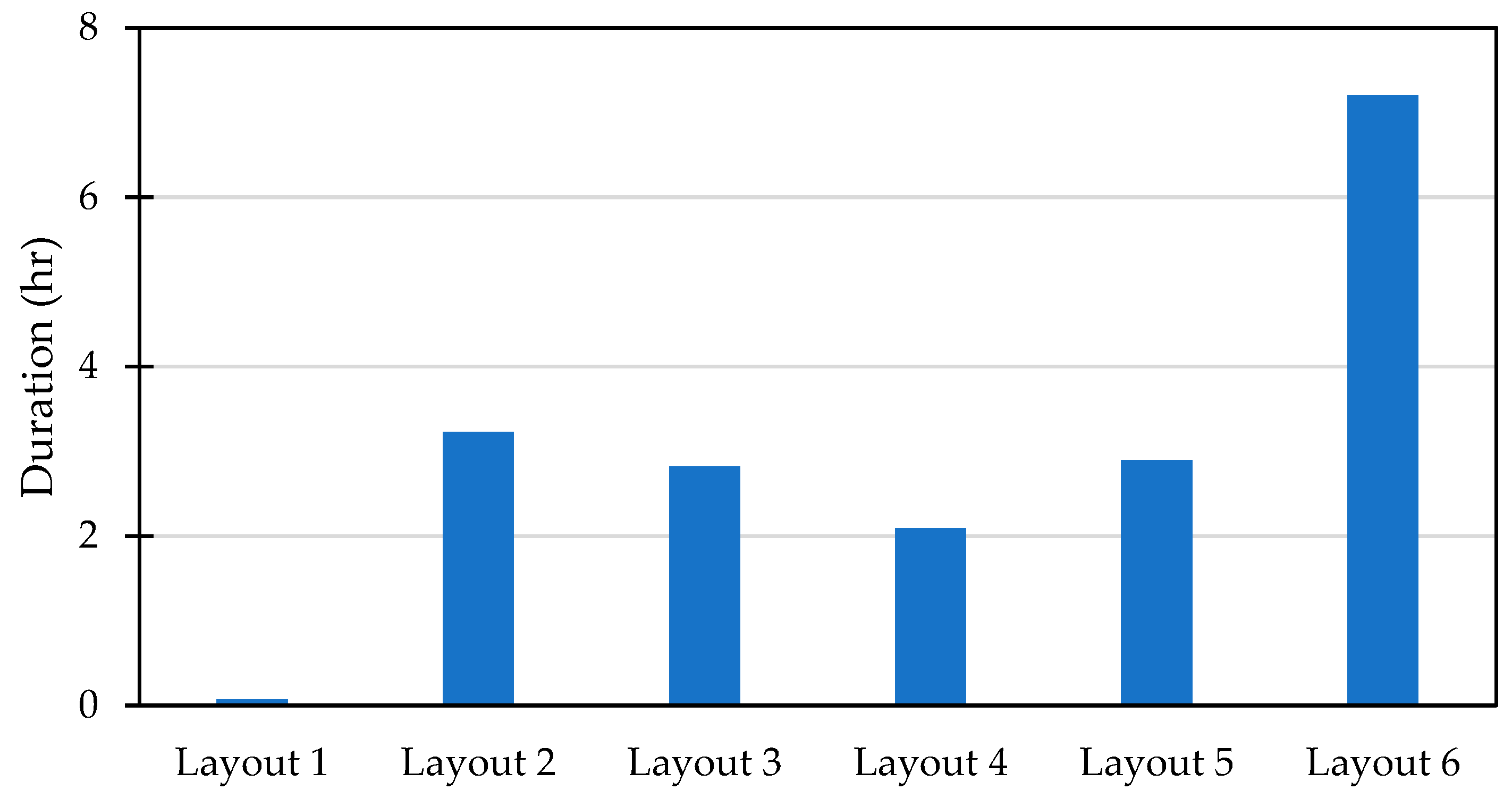 Engproc 67 00070 g004