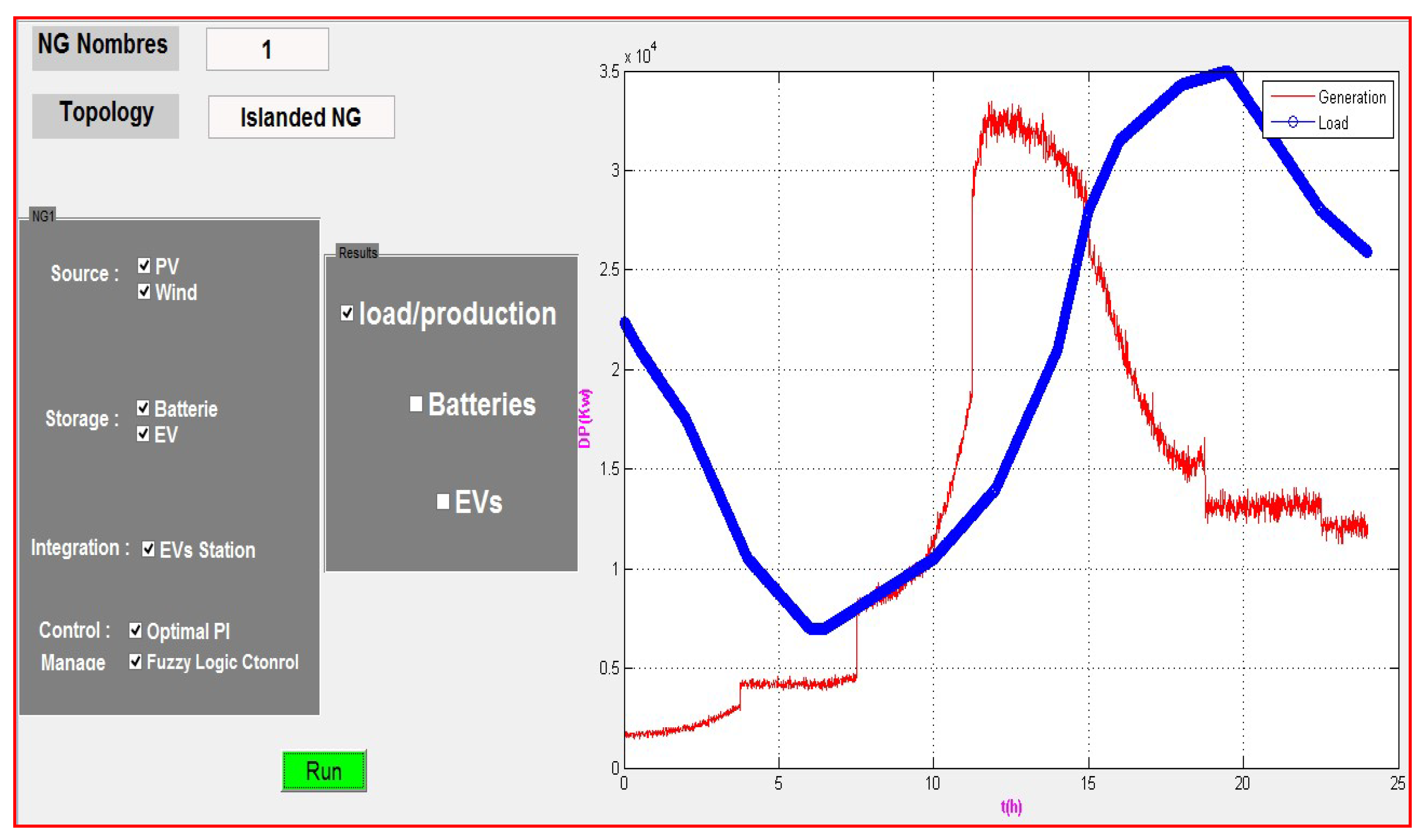 Engproc 67 00071 g009