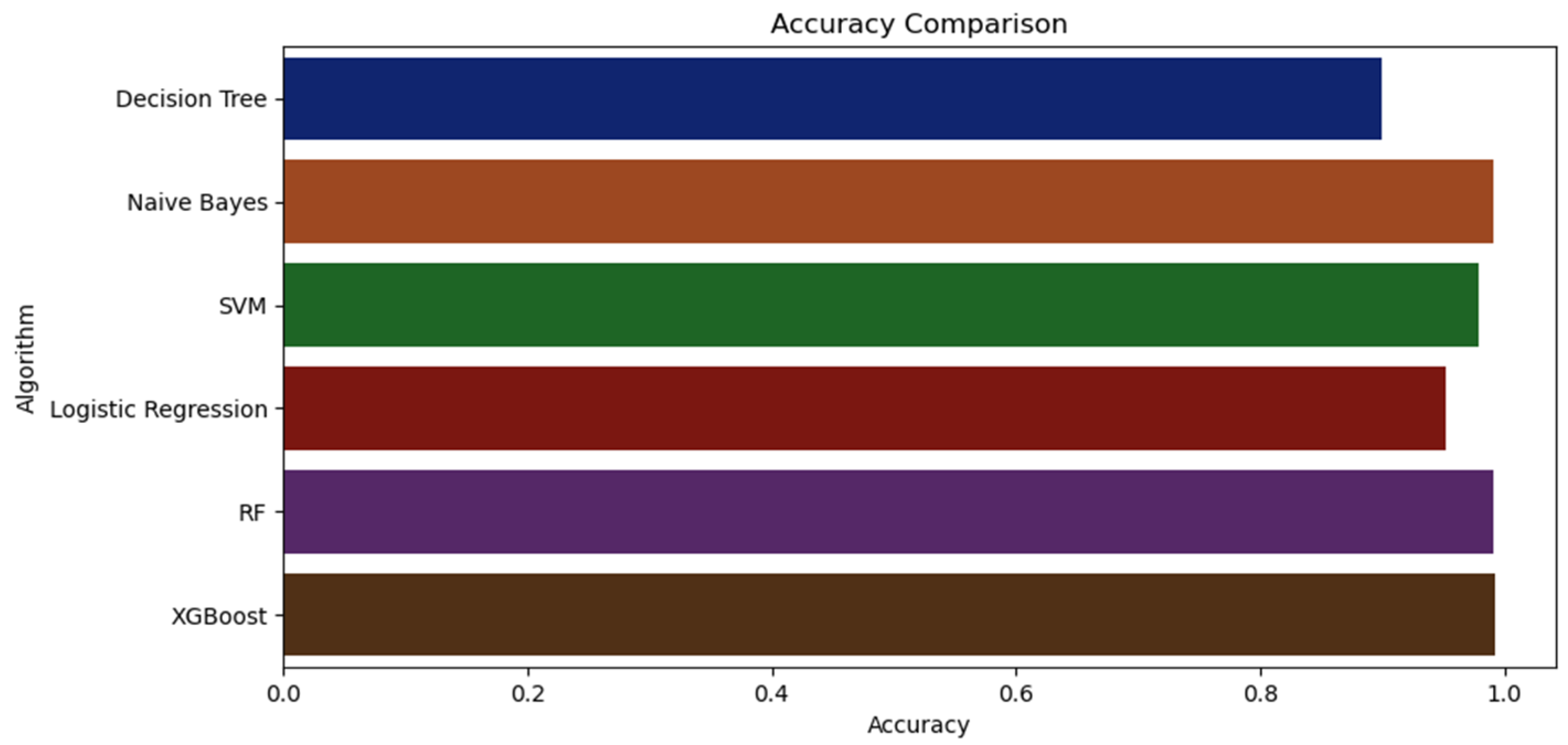 Engproc 67 00073 g003