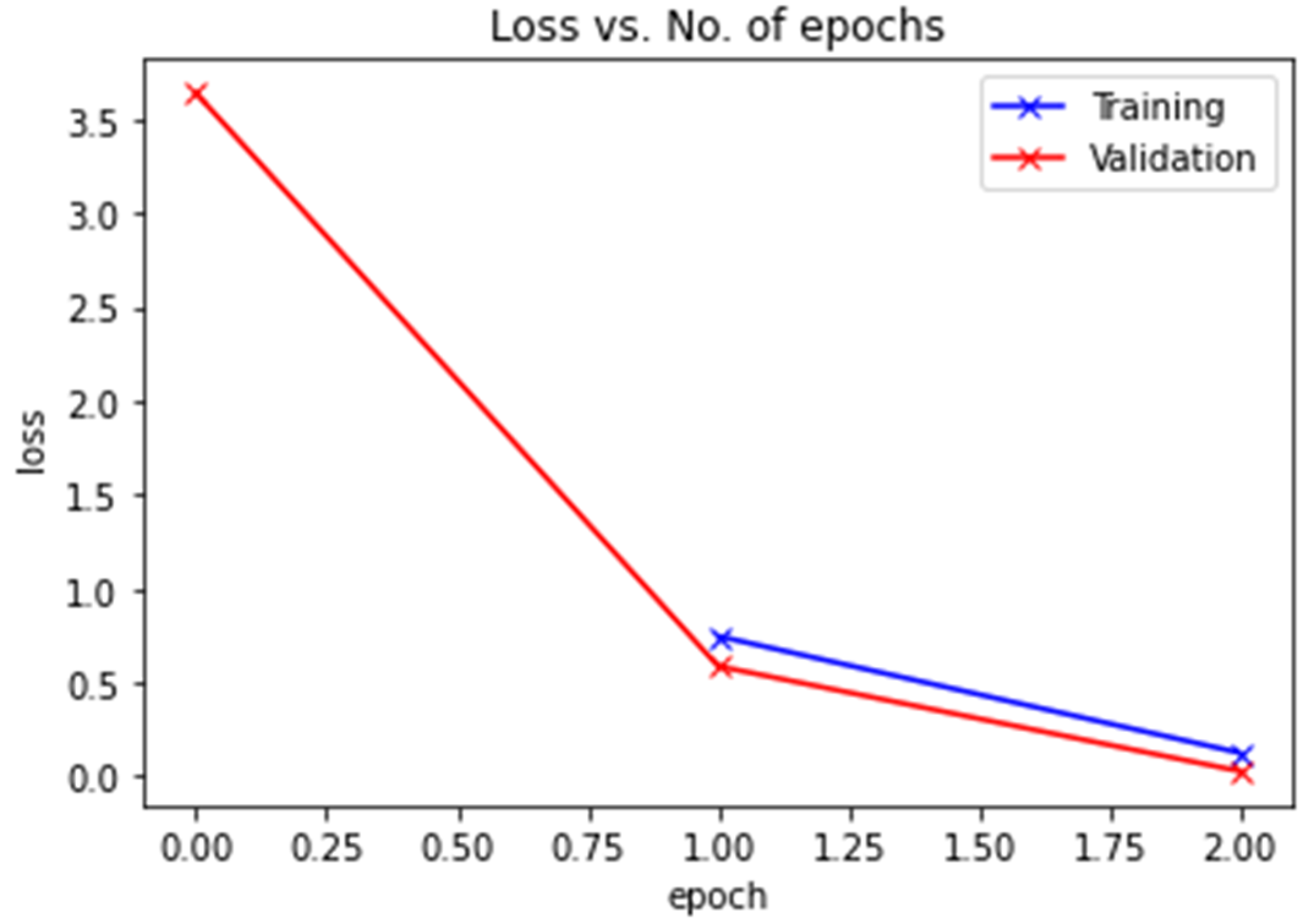 Engproc 67 00073 g006