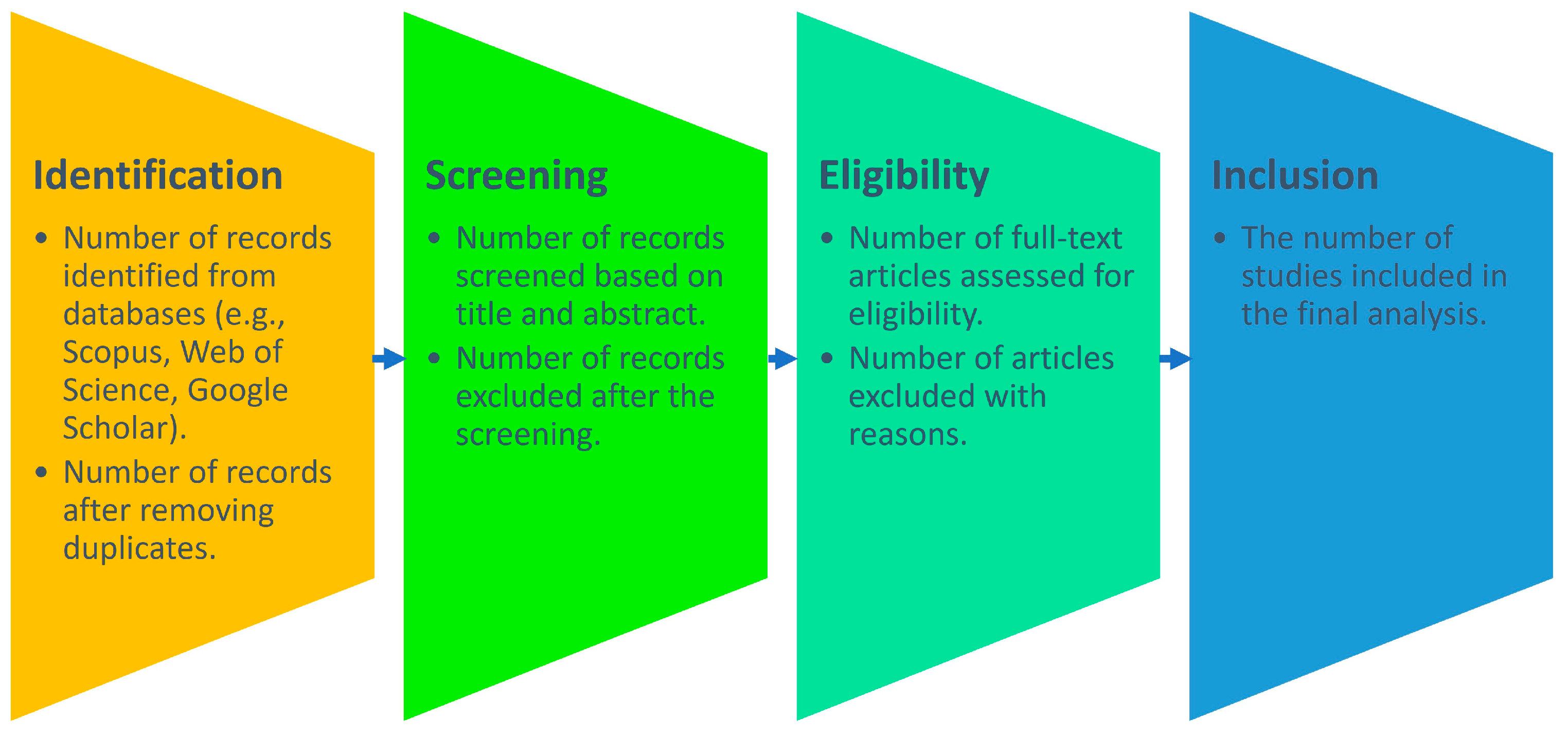 Engproc 67 00074 g001