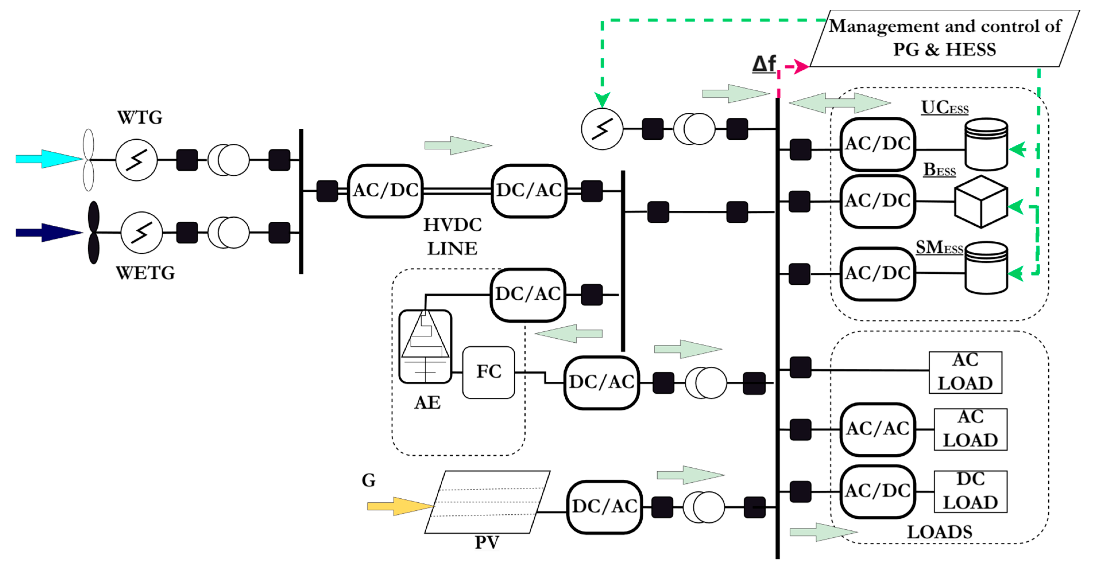Engproc 67 00078 g001