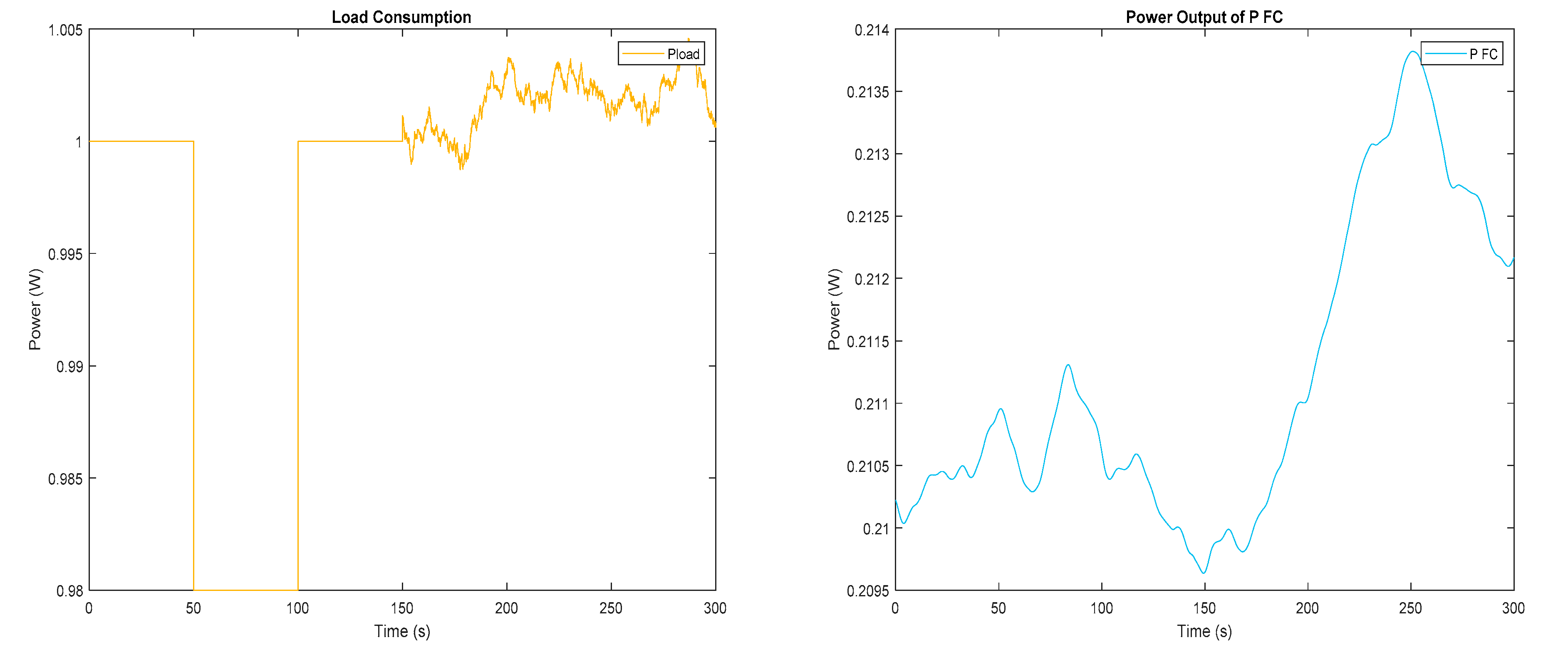 Engproc 67 00078 g006