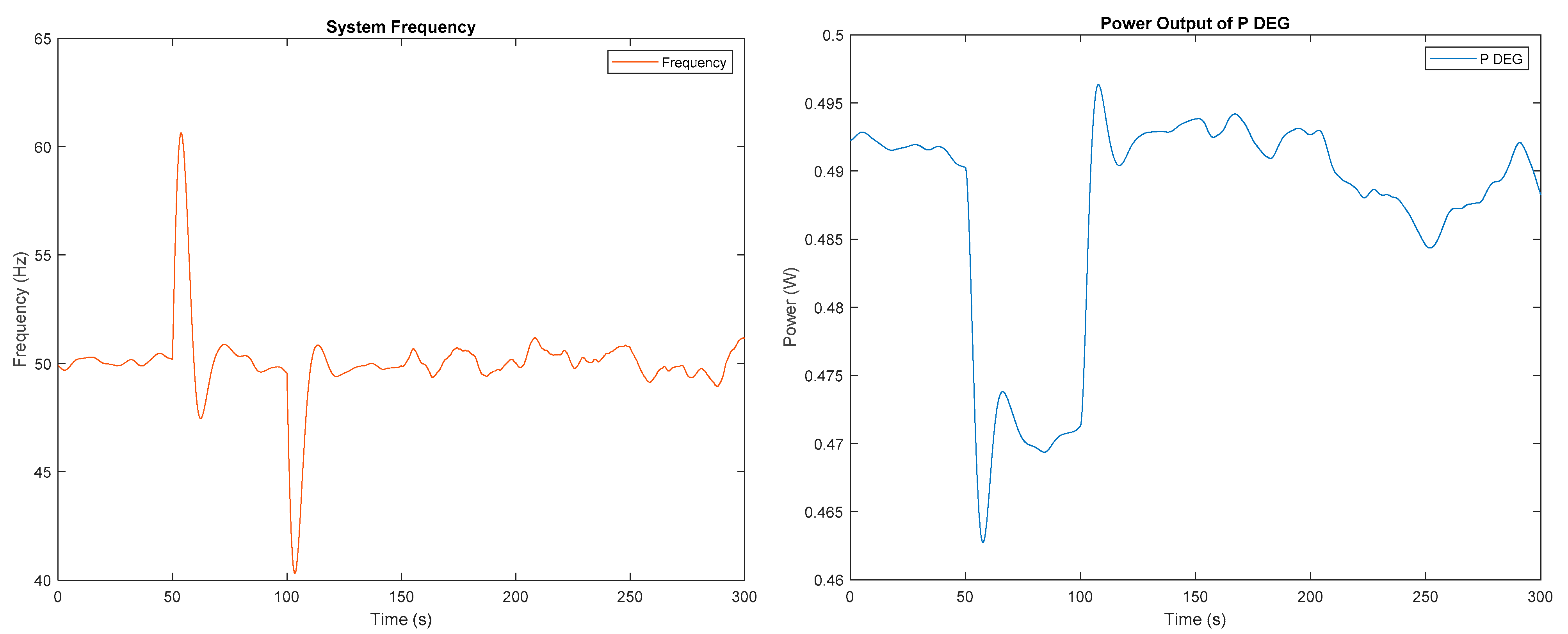Engproc 67 00078 g008